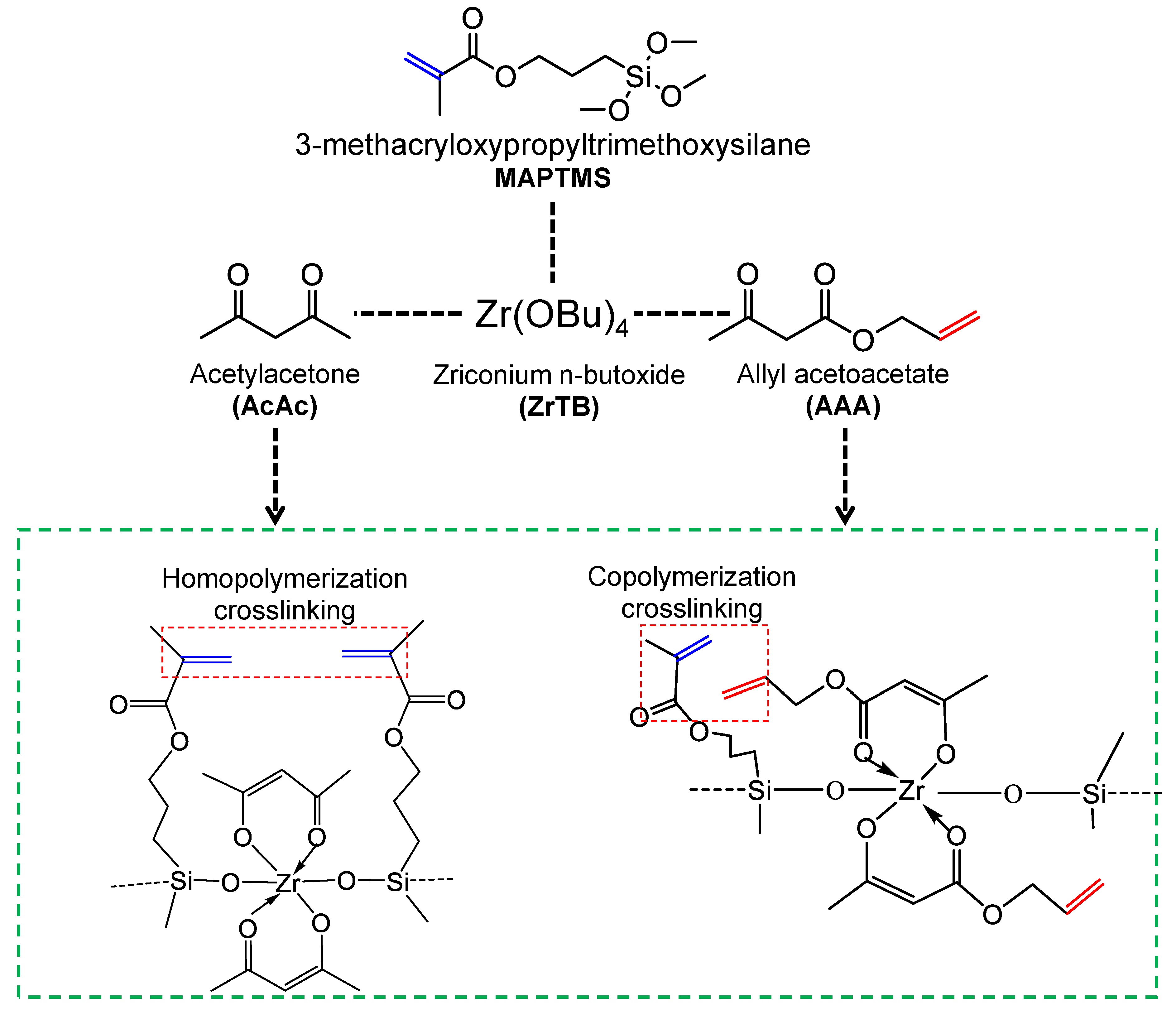 Membranes 13 00390 g013 Membranes 13 00390 g013