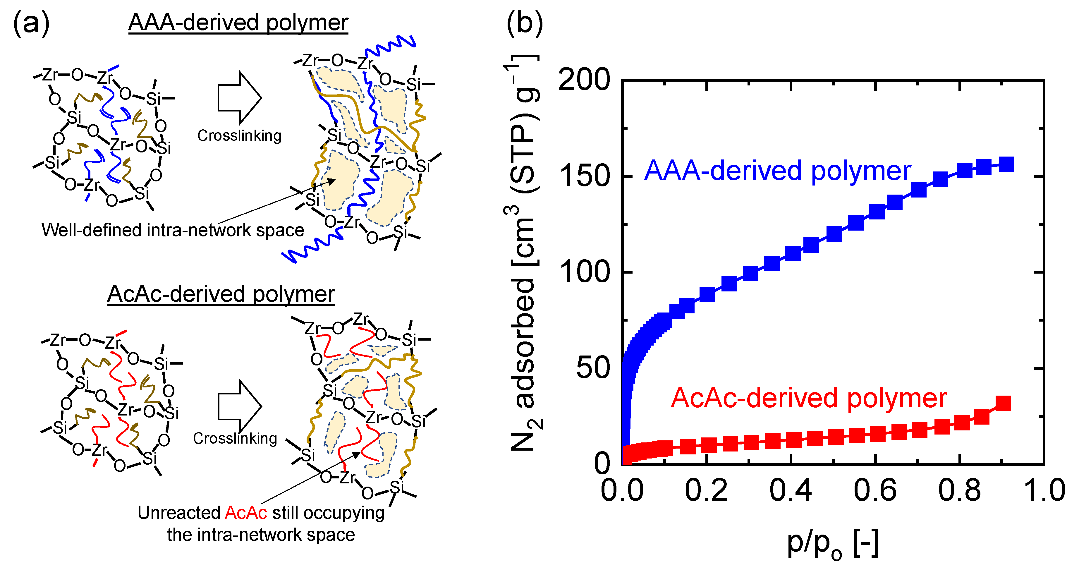 Membranes 13 00390 g014 Membranes 13 00390 g014