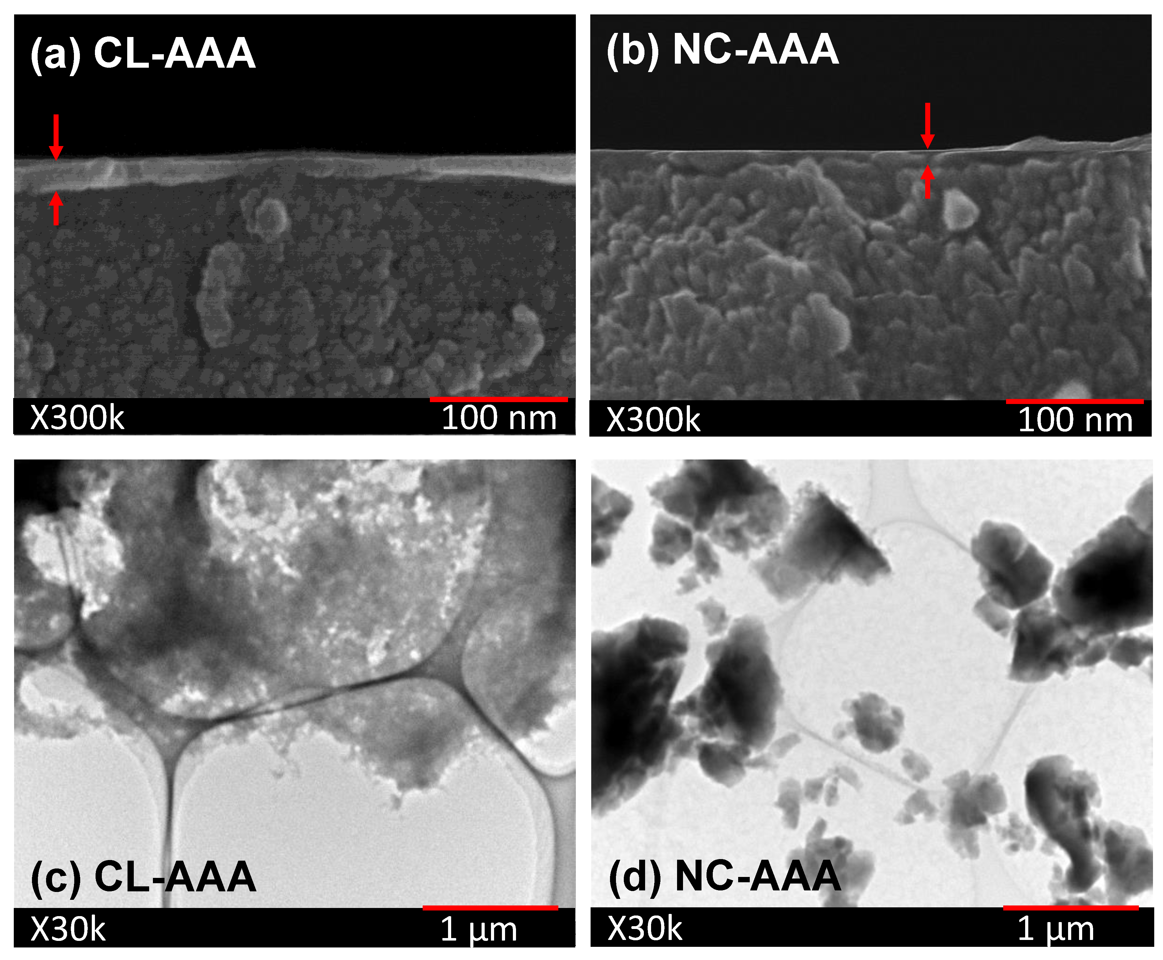 Membranes 13 00390 g015 Membranes 13 00390 g015