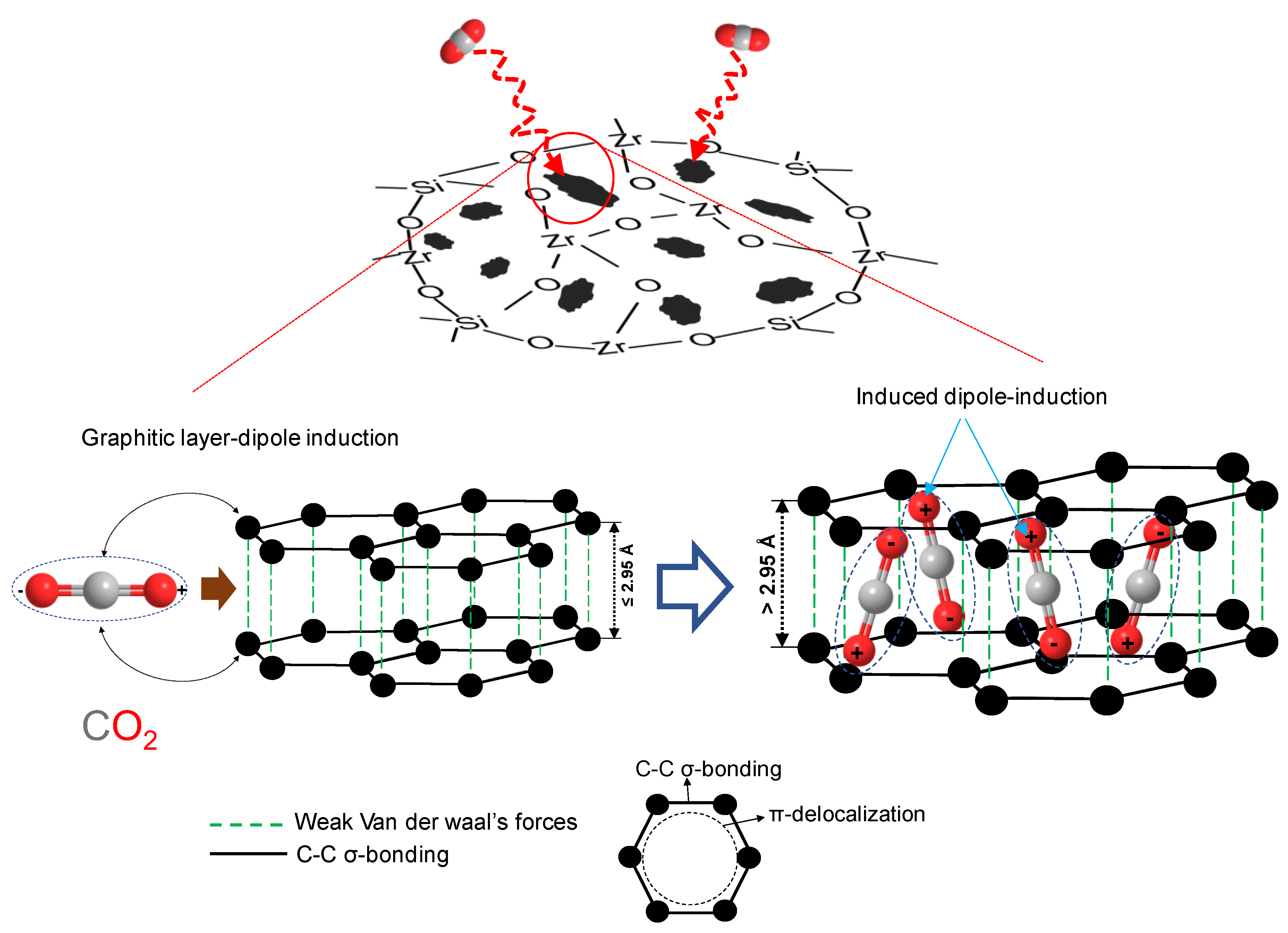 Membranes 13 00390 g019 Membranes 13 00390 g019