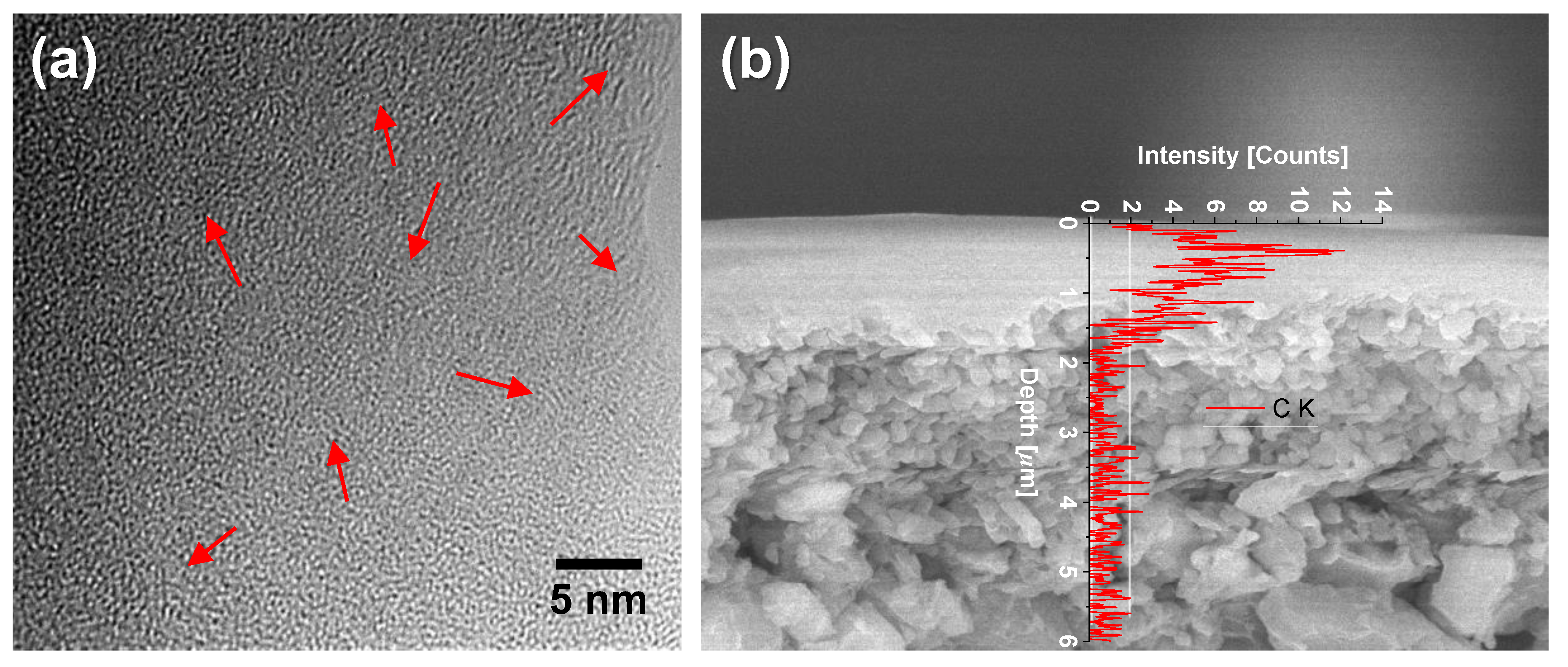 Membranes 13 00390 g021 Membranes 13 00390 g021