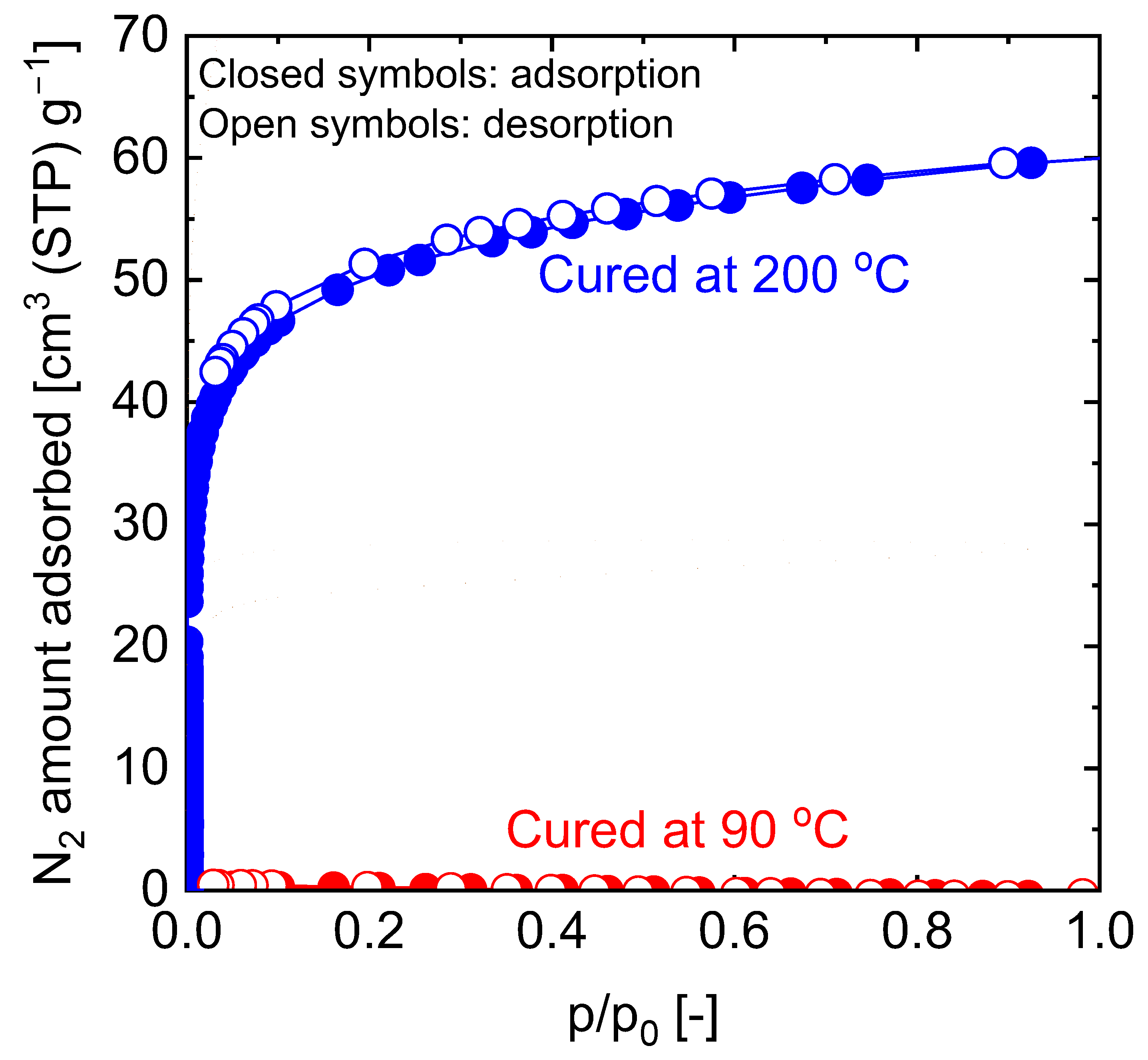 Membranes 13 00390 g023 Membranes 13 00390 g023