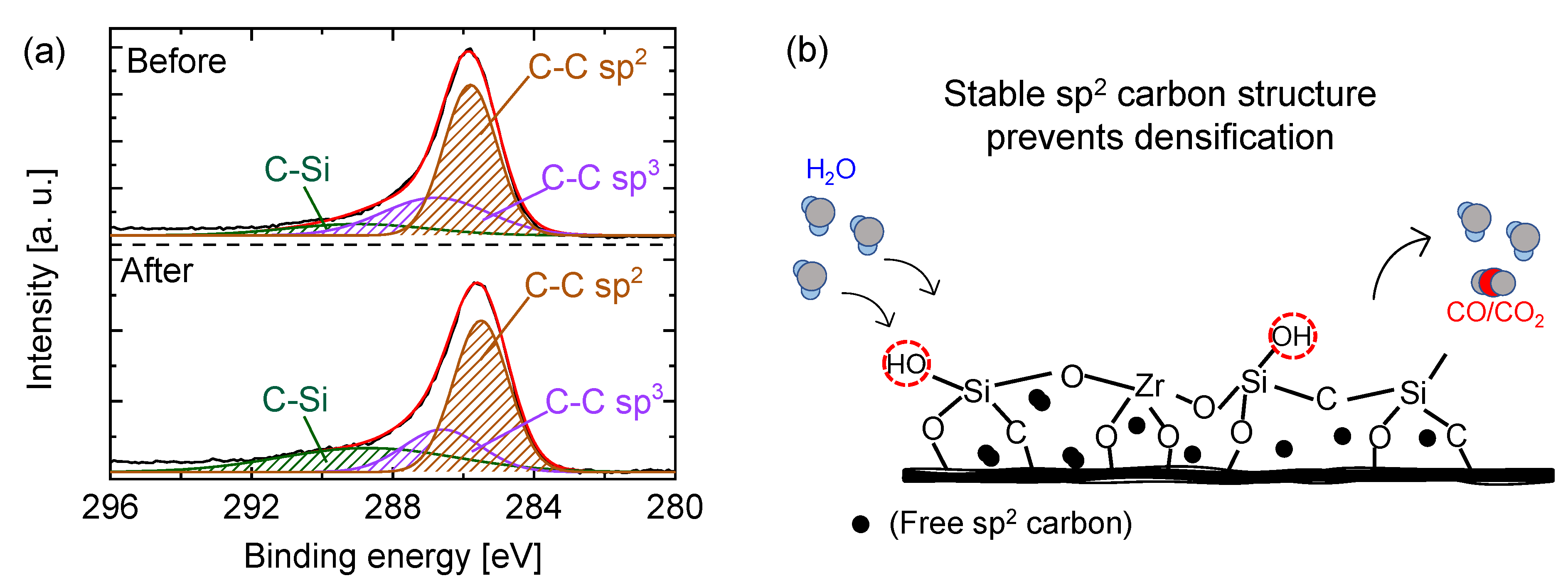 Membranes 13 00390 g025 Membranes 13 00390 g025