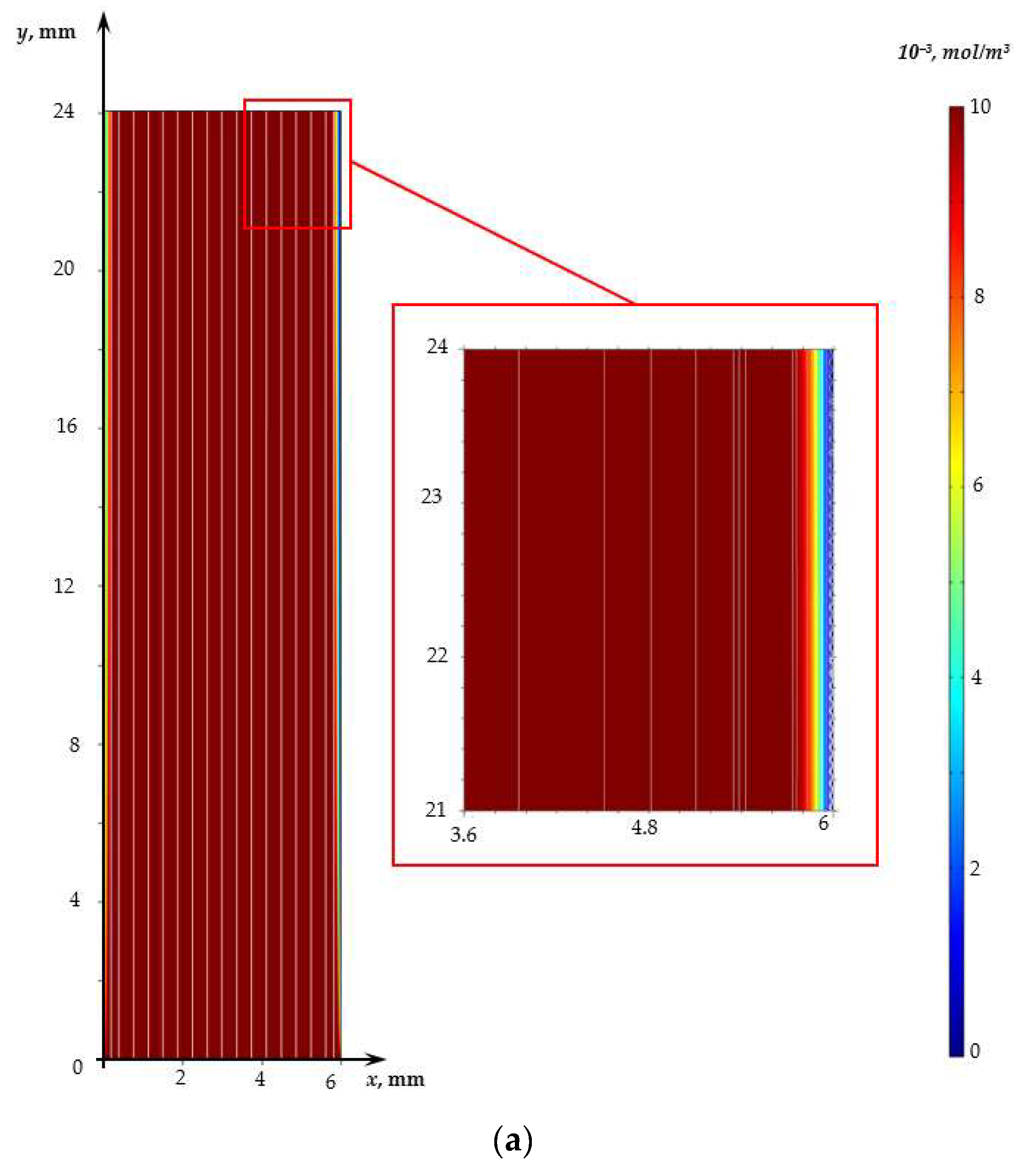 Membranes 13 00394 g003a Membranes 13 00394 g003a