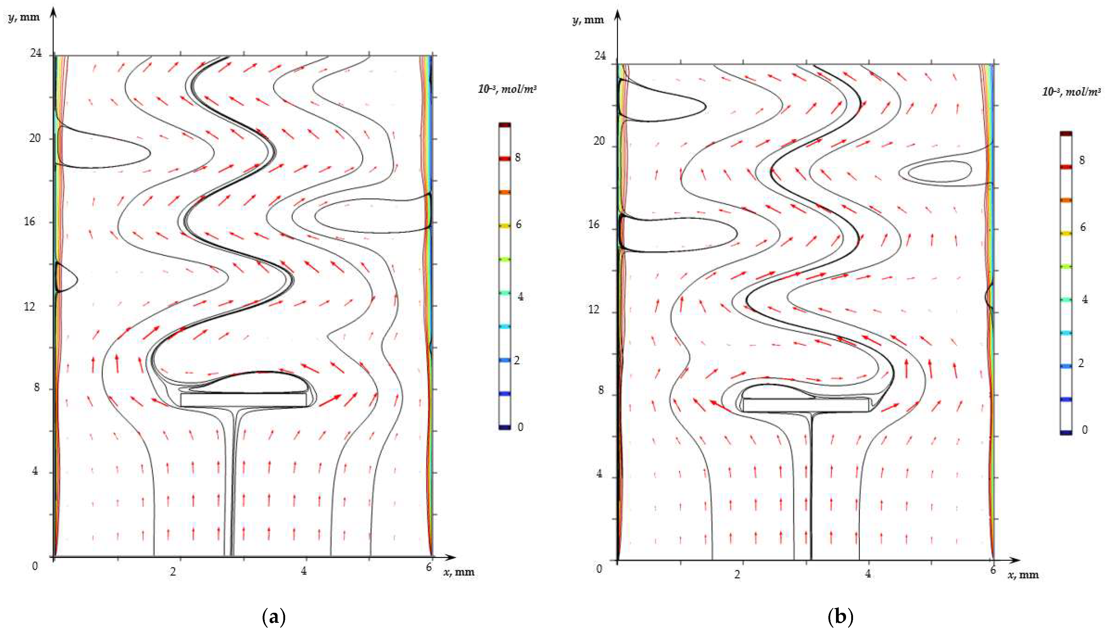 Membranes 13 00394 g004 Membranes 13 00394 g004
