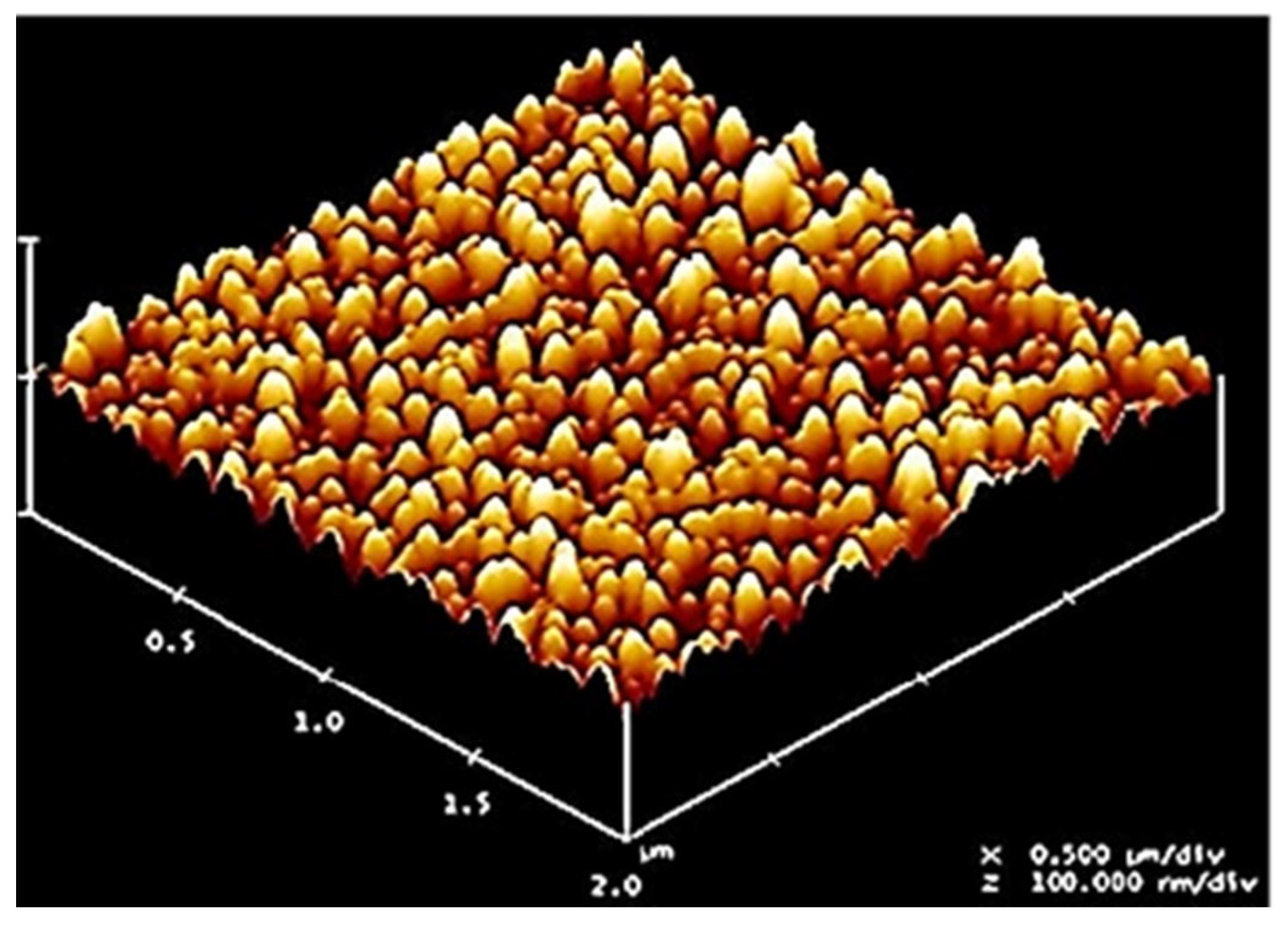Membranes 13 00398 g001 Membranes 13 00398 g001