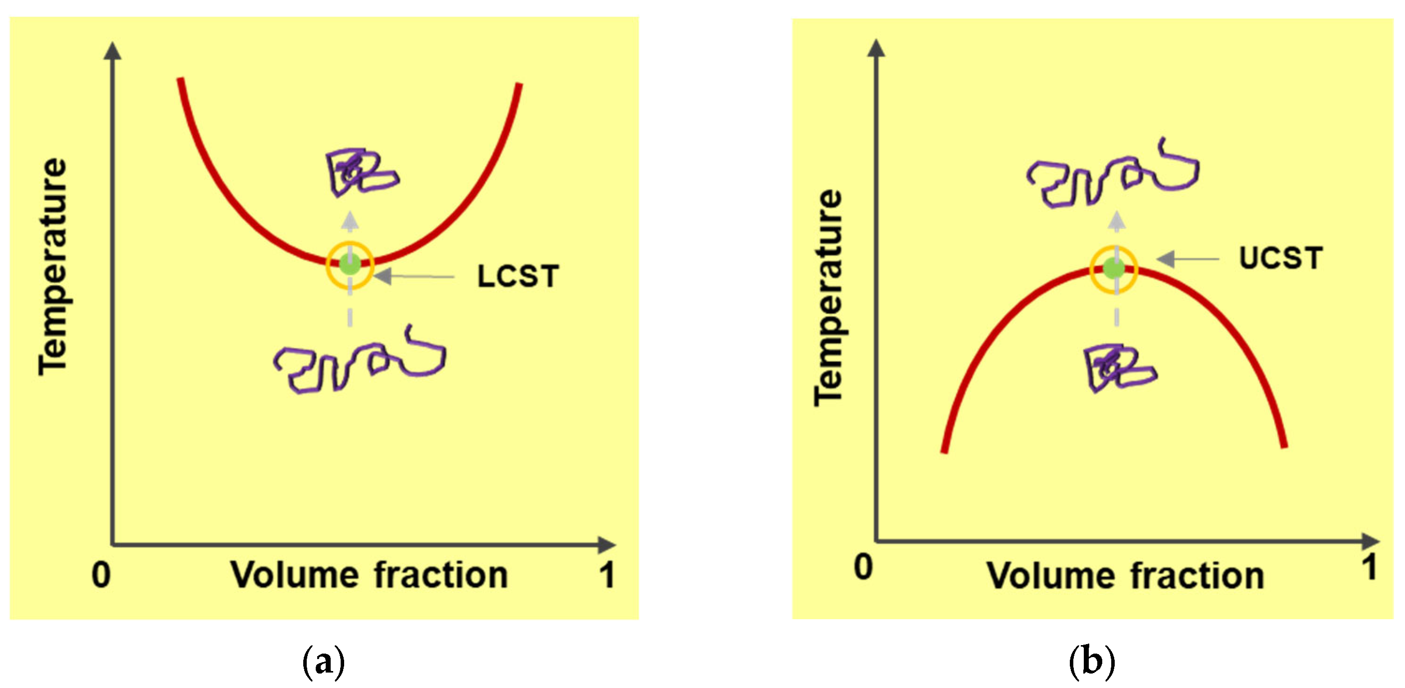 Membranes 13 00398 g003 Membranes 13 00398 g003