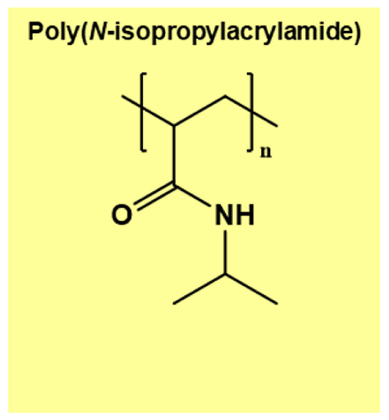 Membranes 13 00398 g005 Membranes 13 00398 g005