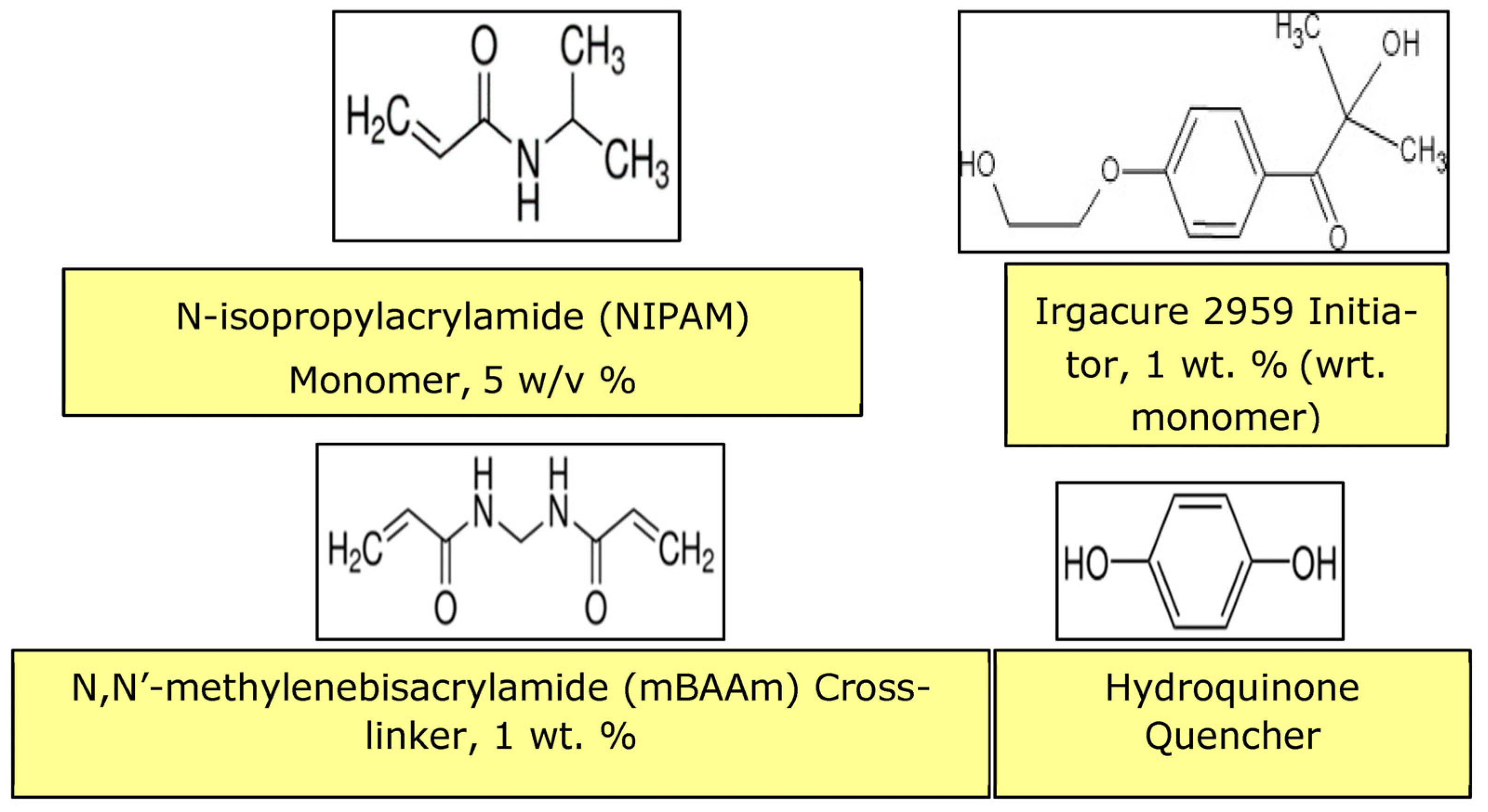 Membranes 13 00398 g009 Membranes 13 00398 g009
