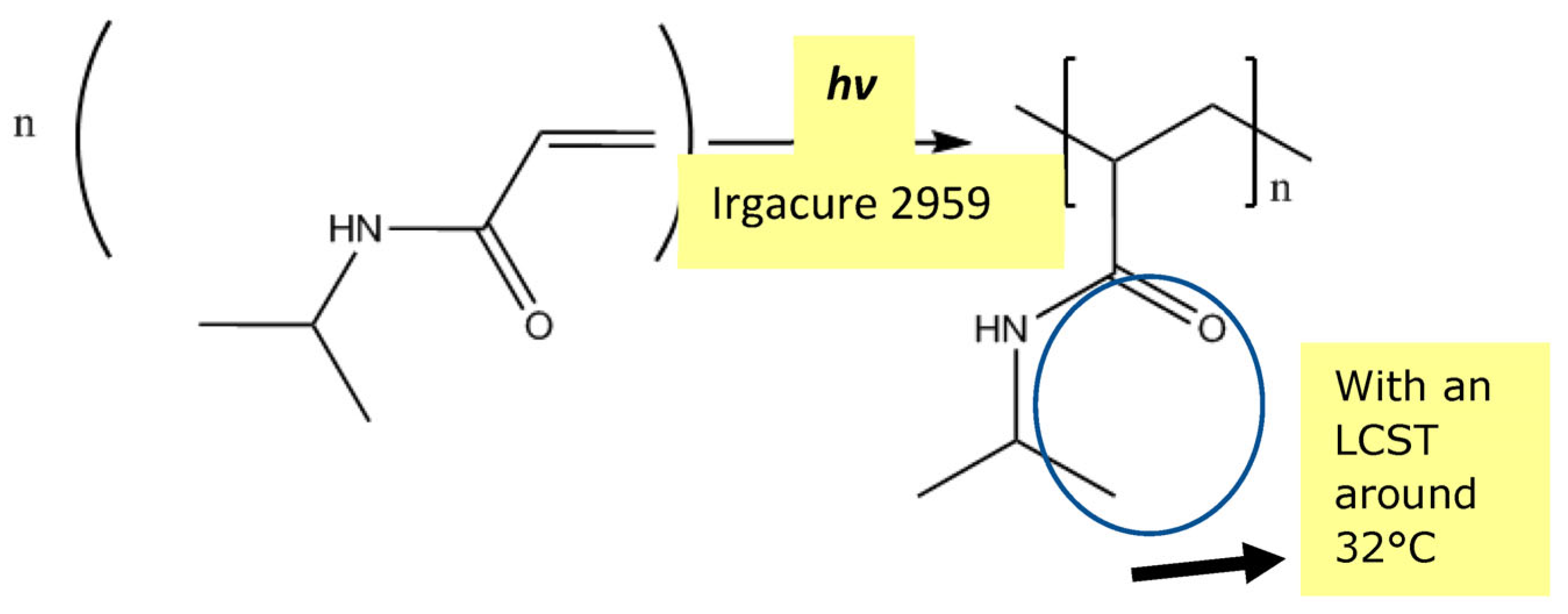 Membranes 13 00398 g010 Membranes 13 00398 g010