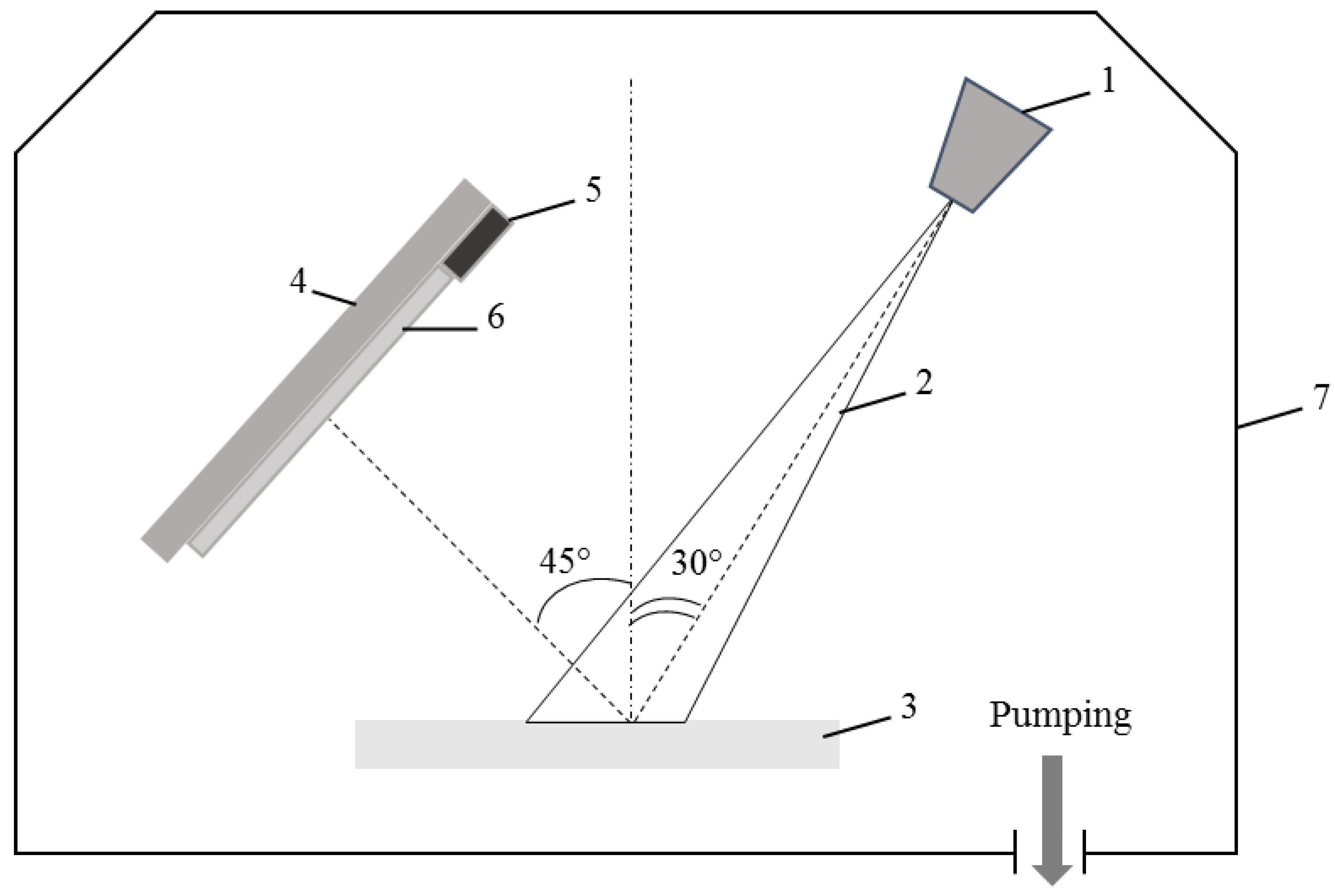Membranes 13 00402 g002 Membranes 13 00402 g002