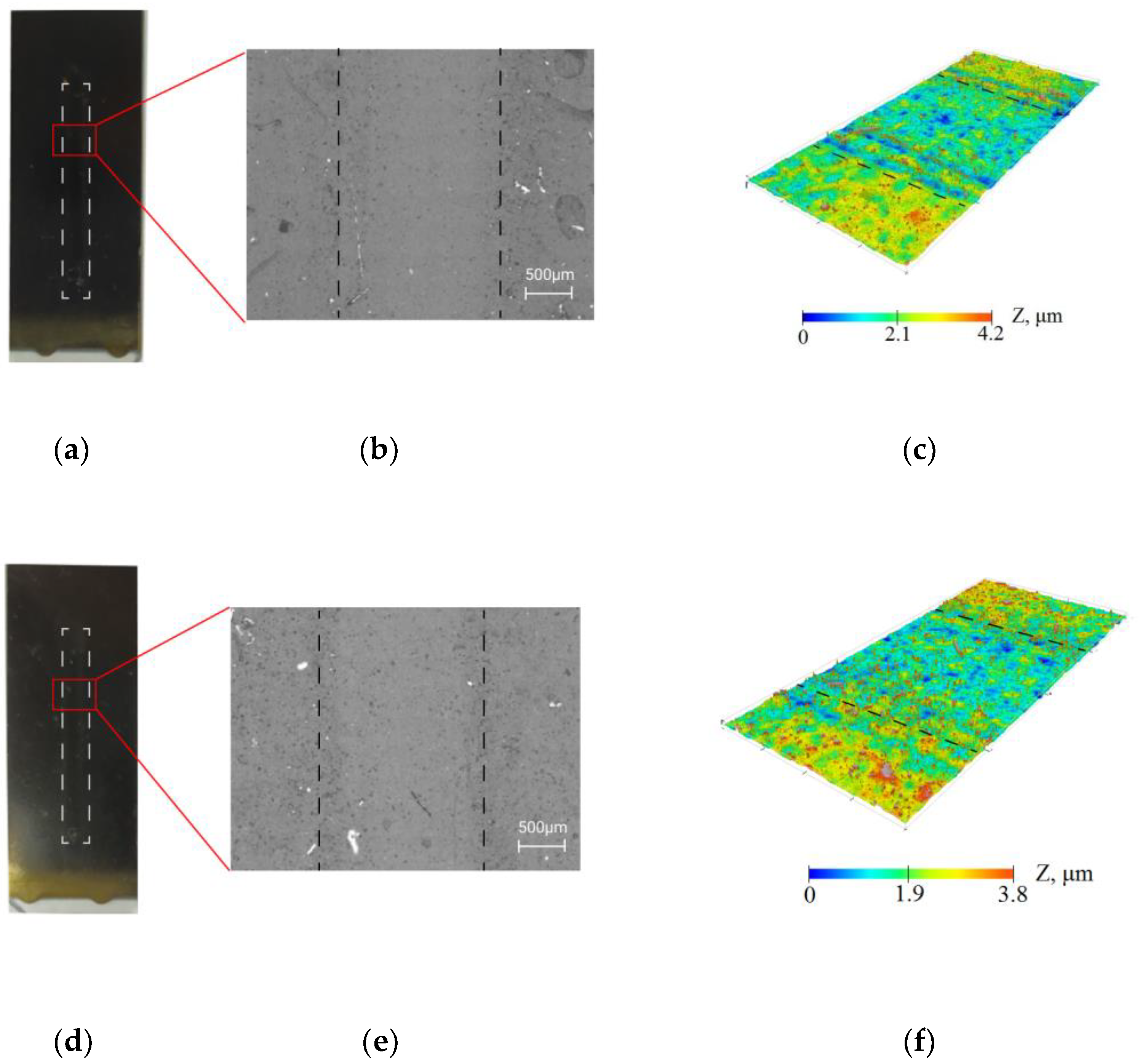Membranes 13 00403 g003