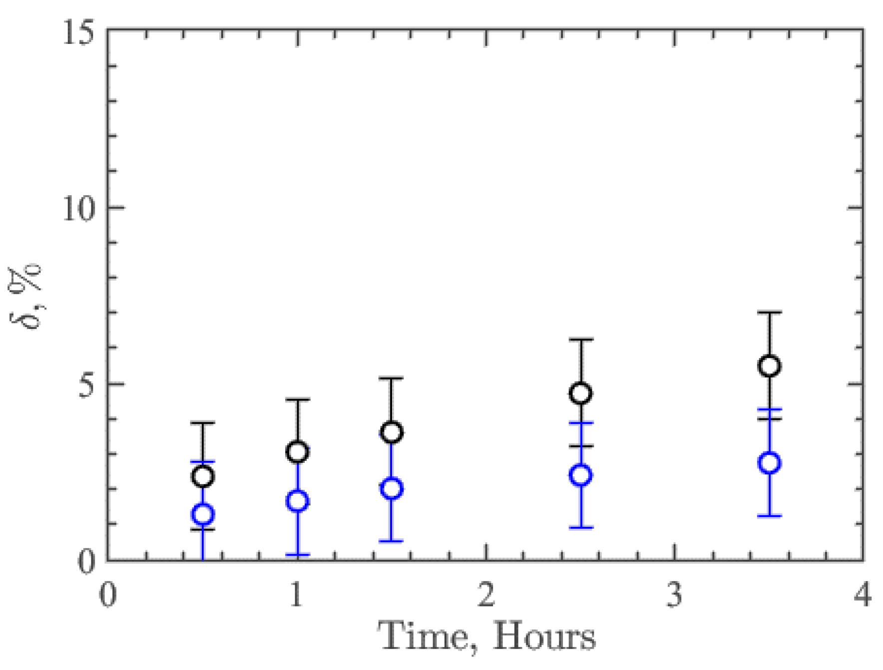 Membranes 13 00403 g004