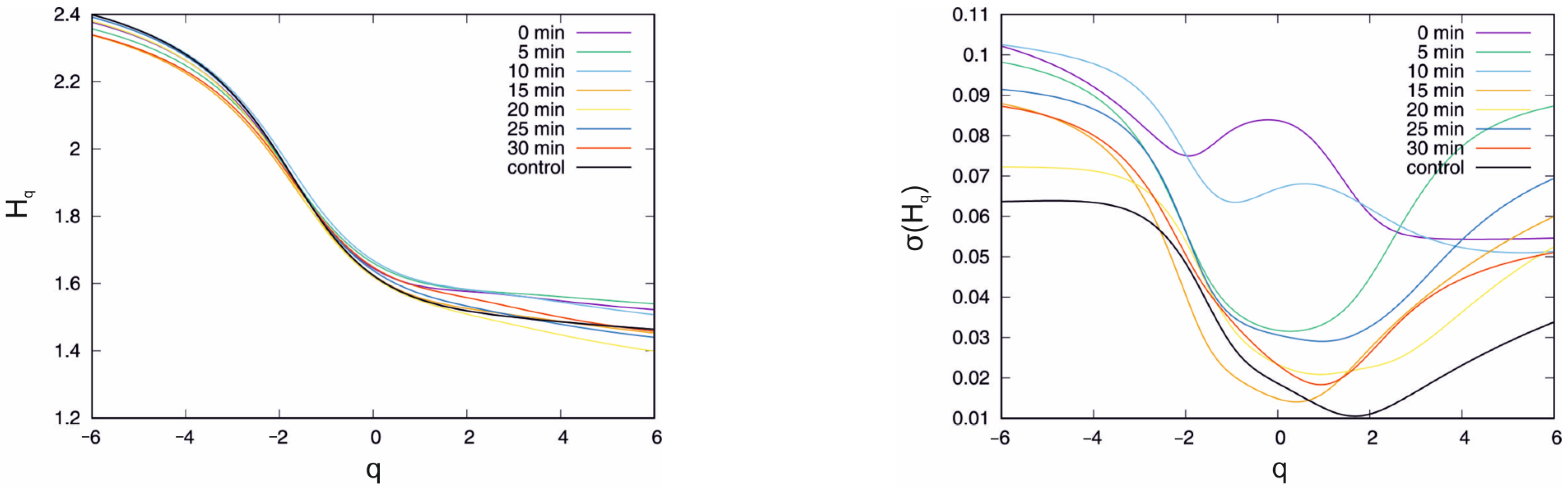 Membranes 13 00406 g005 Membranes 13 00406 g005