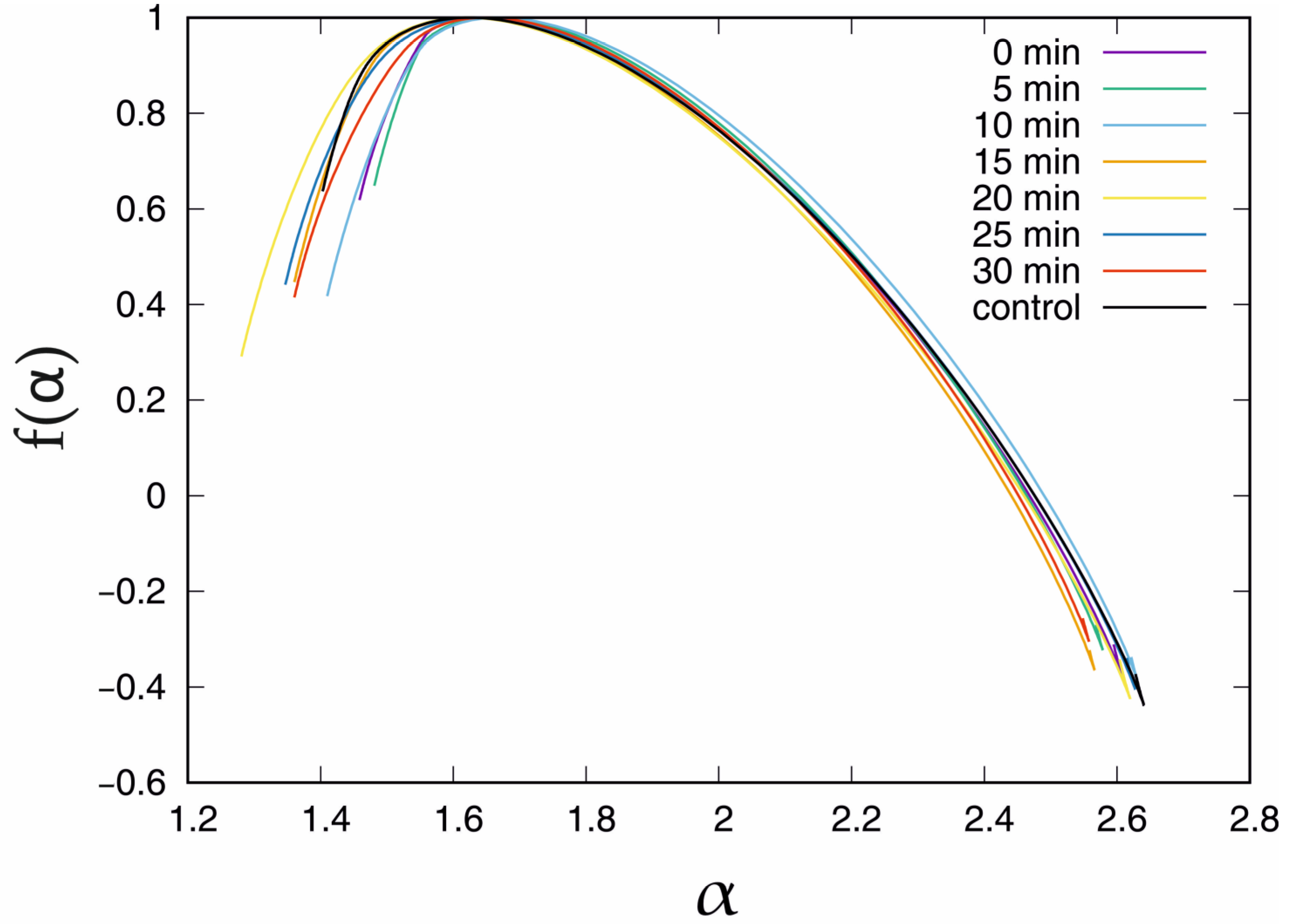 Membranes 13 00406 g006 Membranes 13 00406 g006