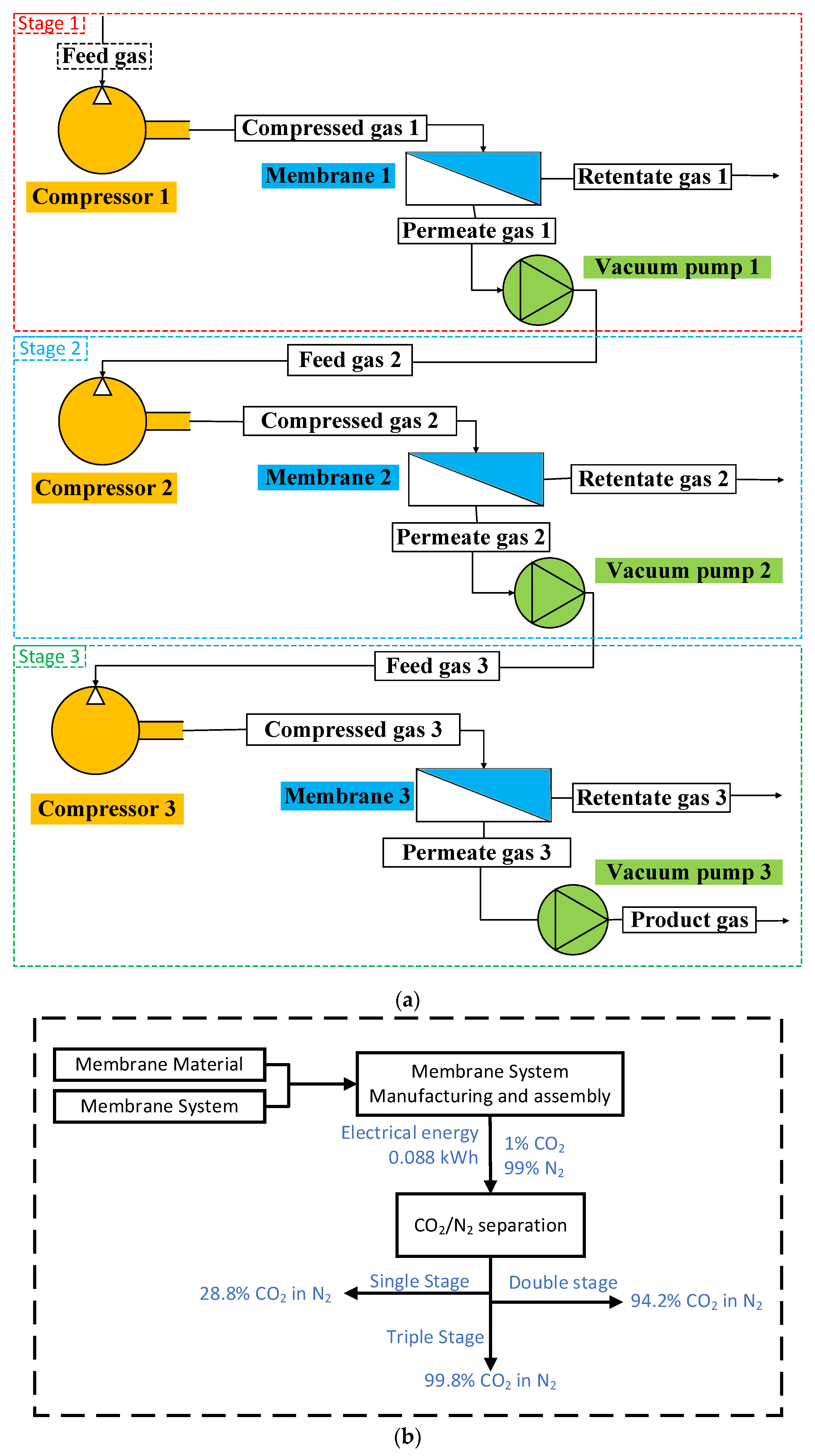Membranes 13 00410 g002 Membranes 13 00410 g002