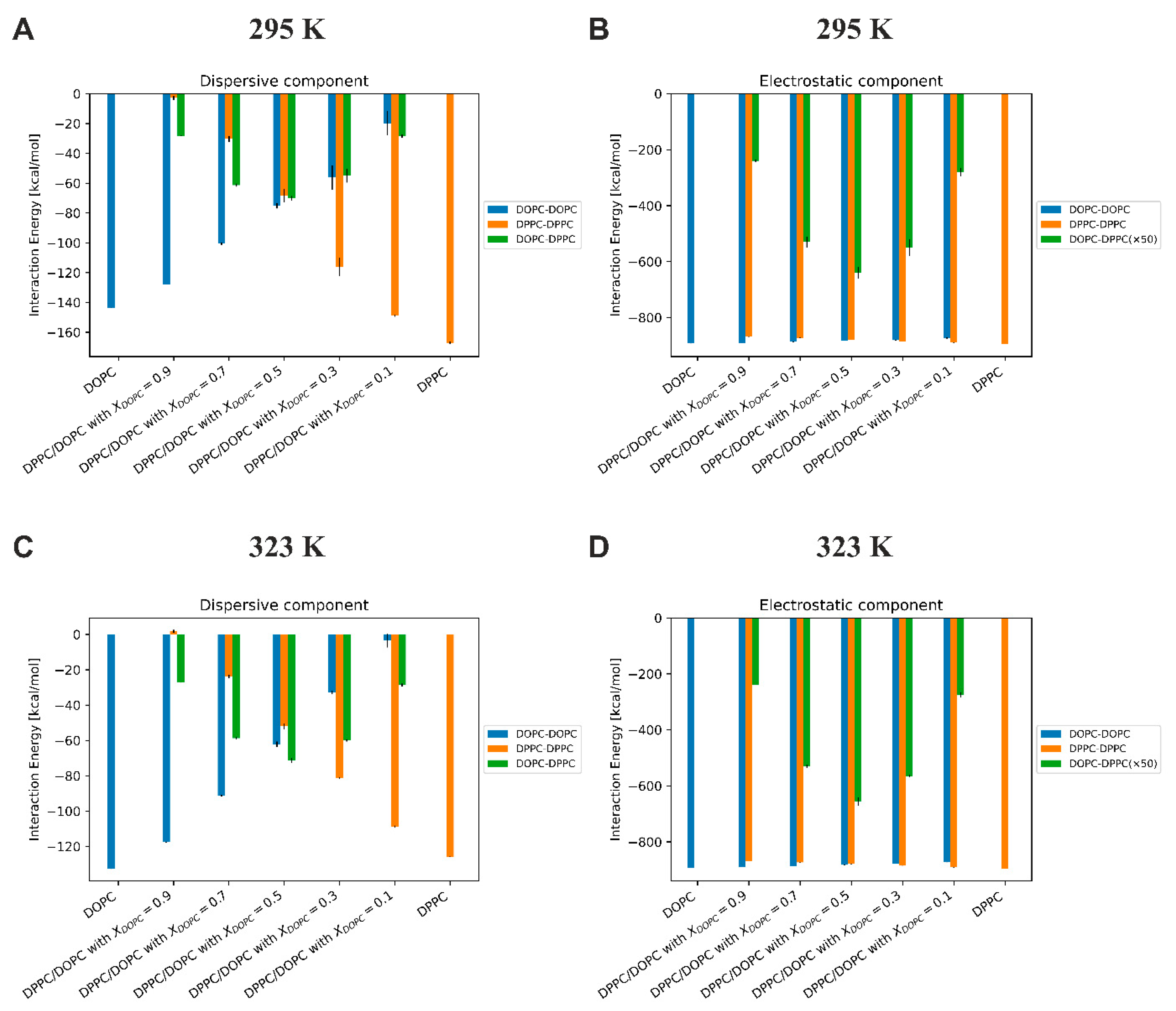 Membranes 13 00411 g009