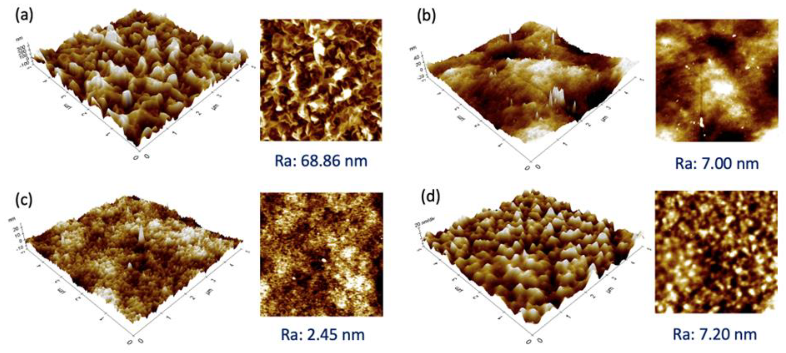 Membranes 13 00413 g003
