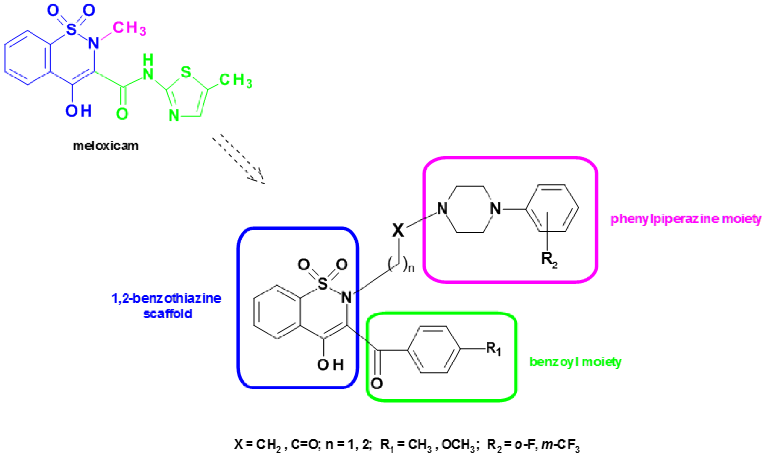 Membranes 13 00416 g001 Membranes 13 00416 g001