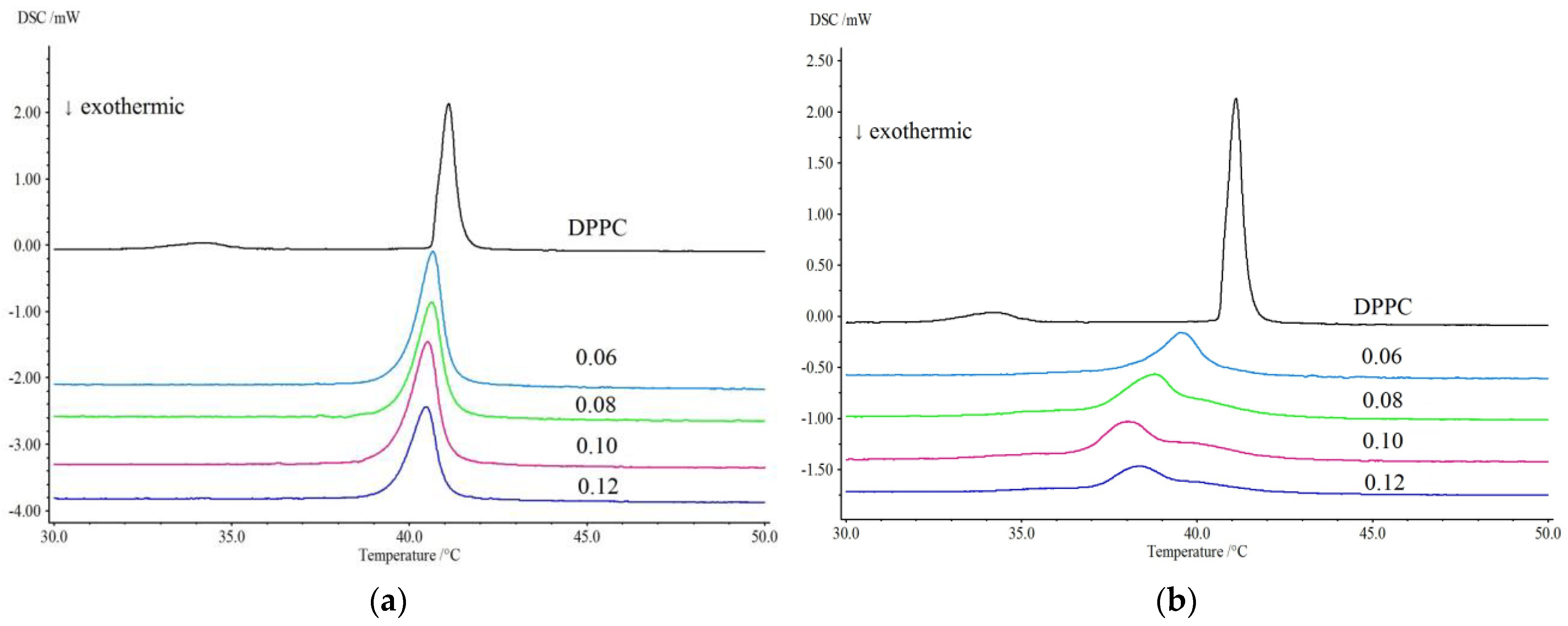 Membranes 13 00416 g002 Membranes 13 00416 g002