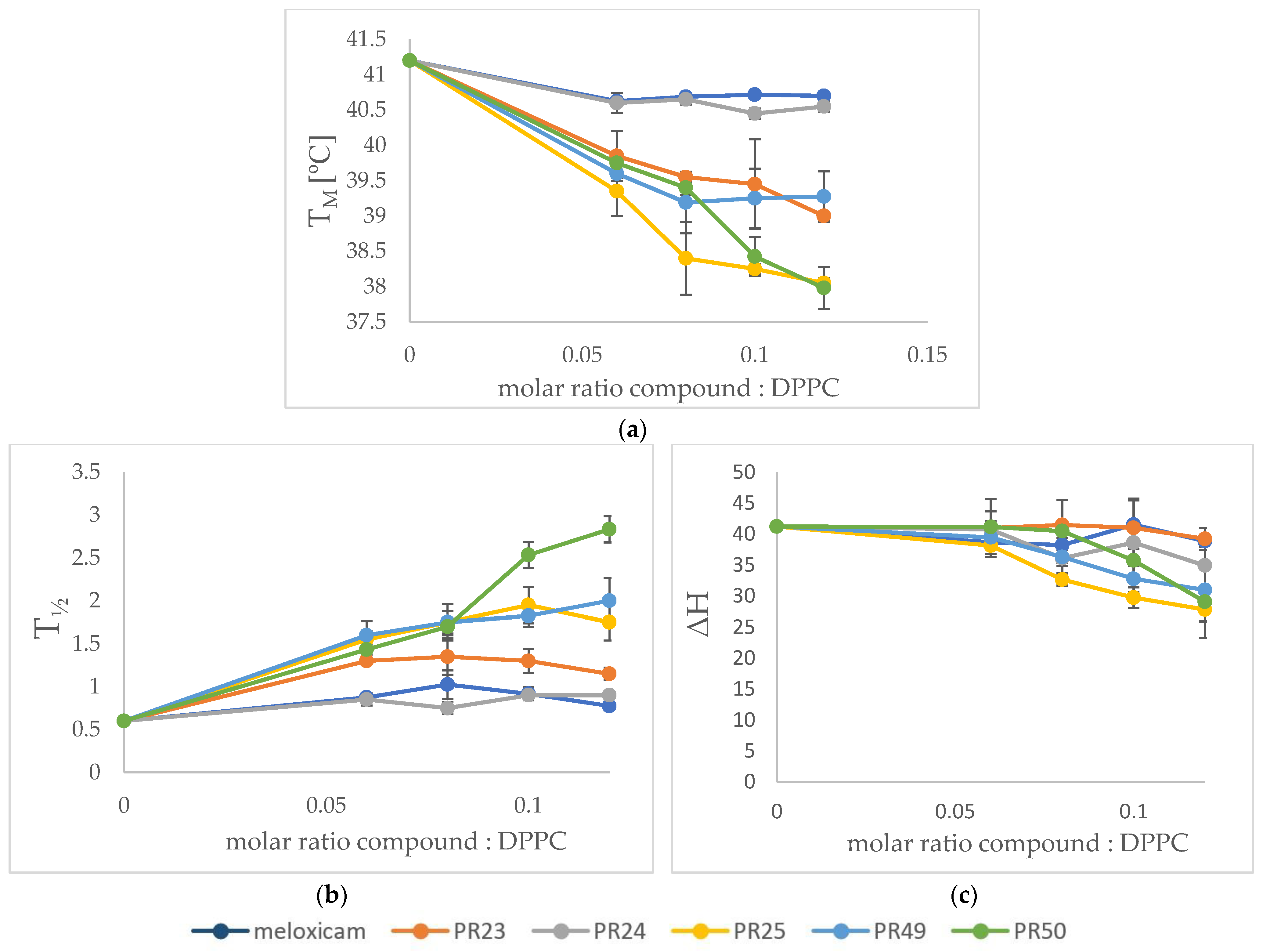 Membranes 13 00416 g003 Membranes 13 00416 g003
