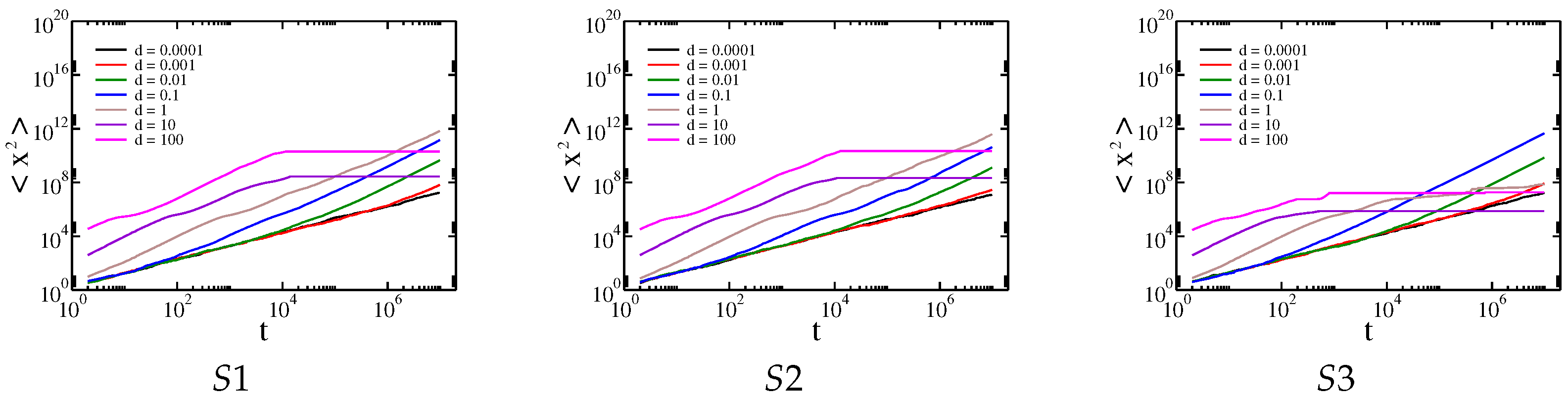 Membranes 13 00417 g009