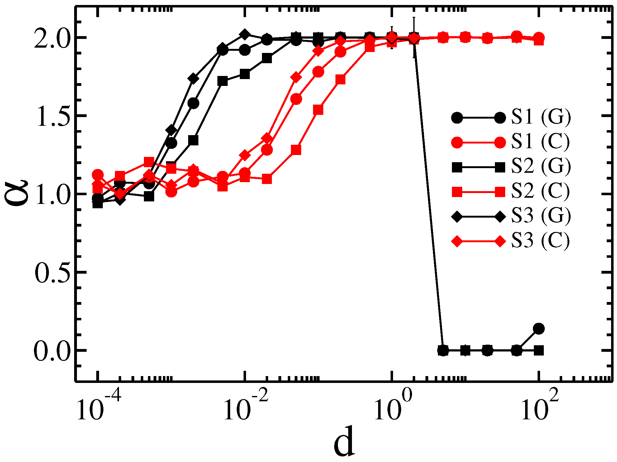 Membranes 13 00417 g010