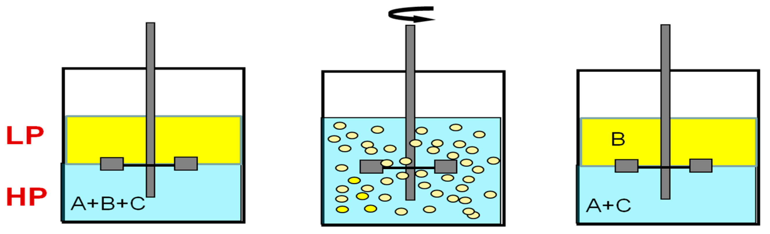 Membranes 13 00418 g001