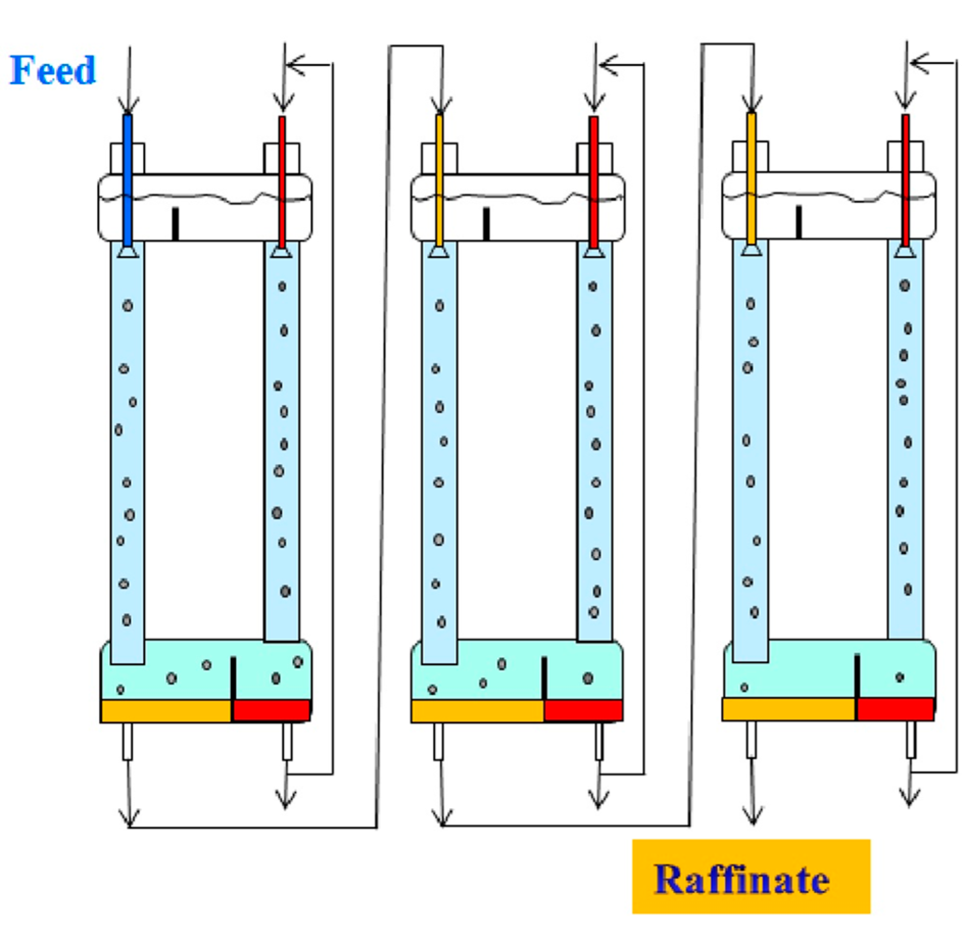 Membranes 13 00418 g007