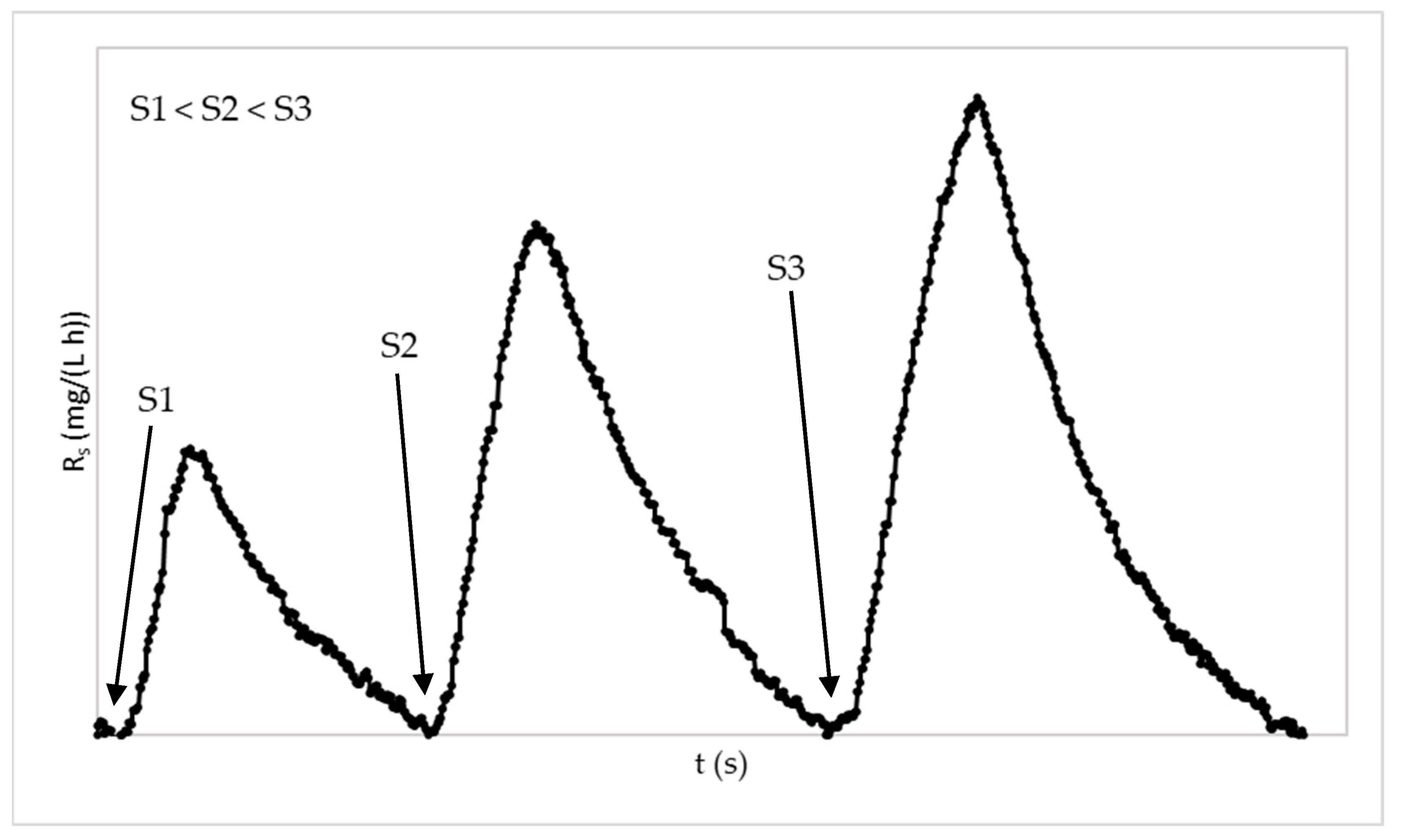 Membranes 13 00419 g002 Membranes 13 00419 g002