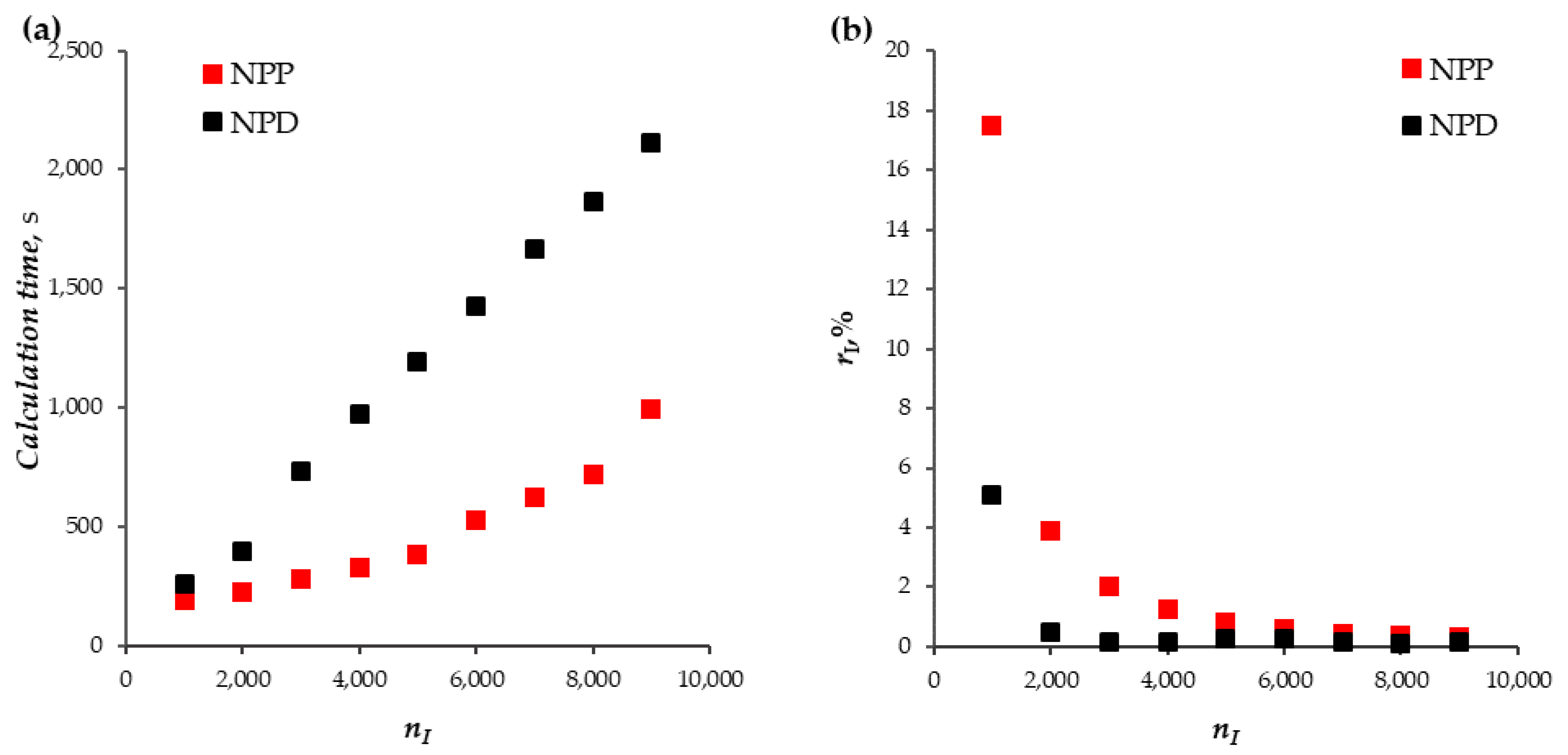 Membranes 13 00421 g004a Membranes 13 00421 g004a