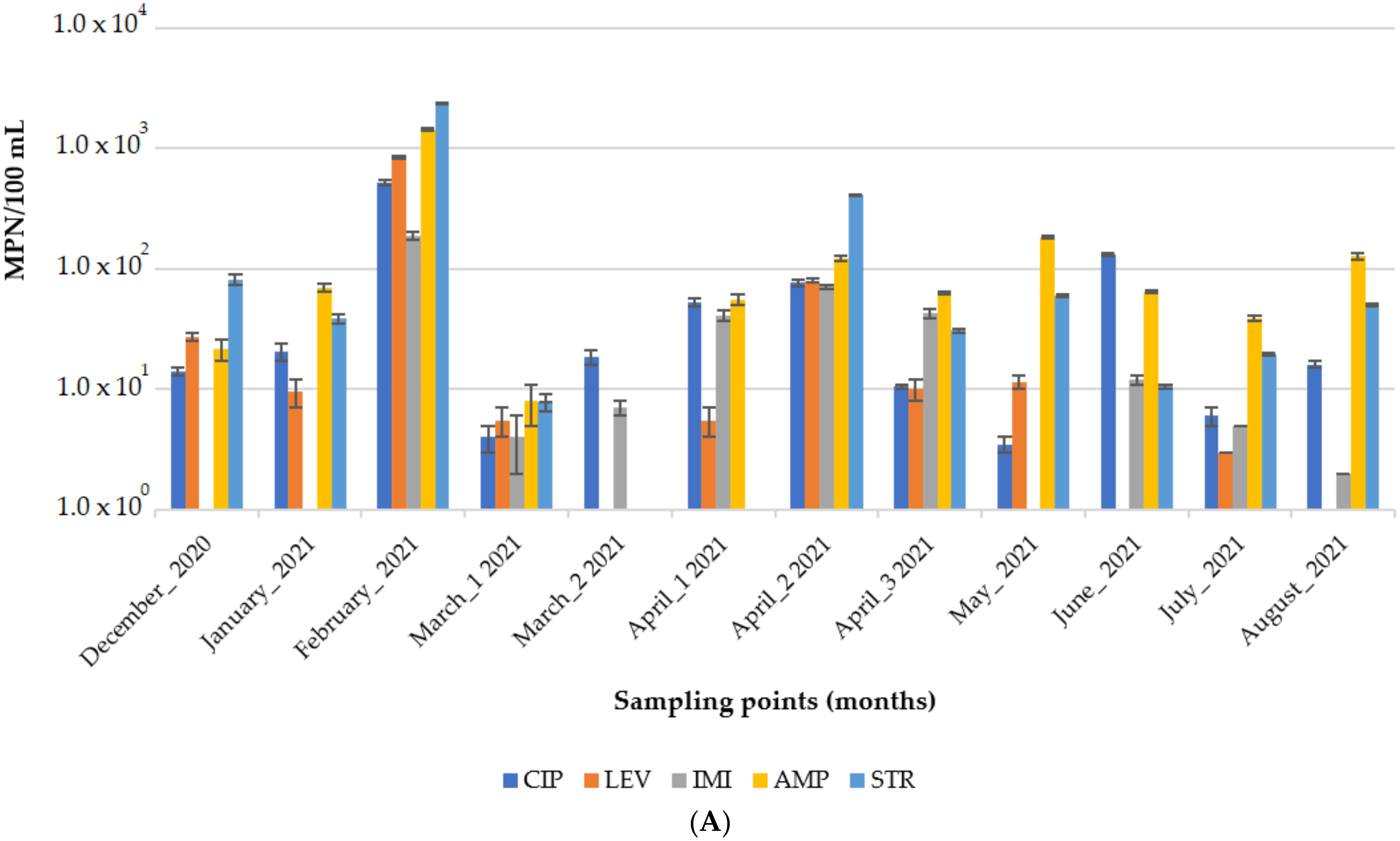 Membranes 13 00425 g0a2a