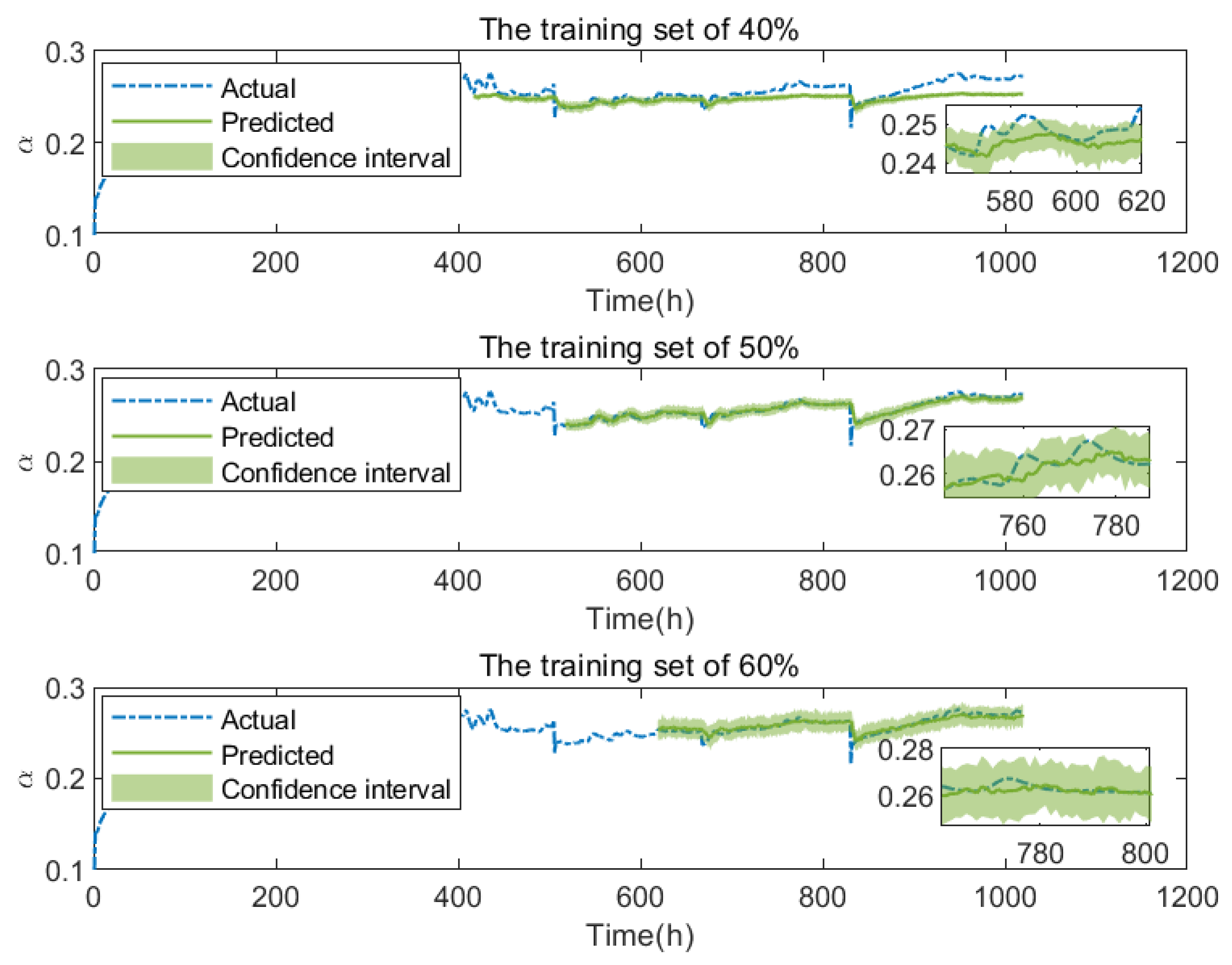 Membranes 13 00426 g008
