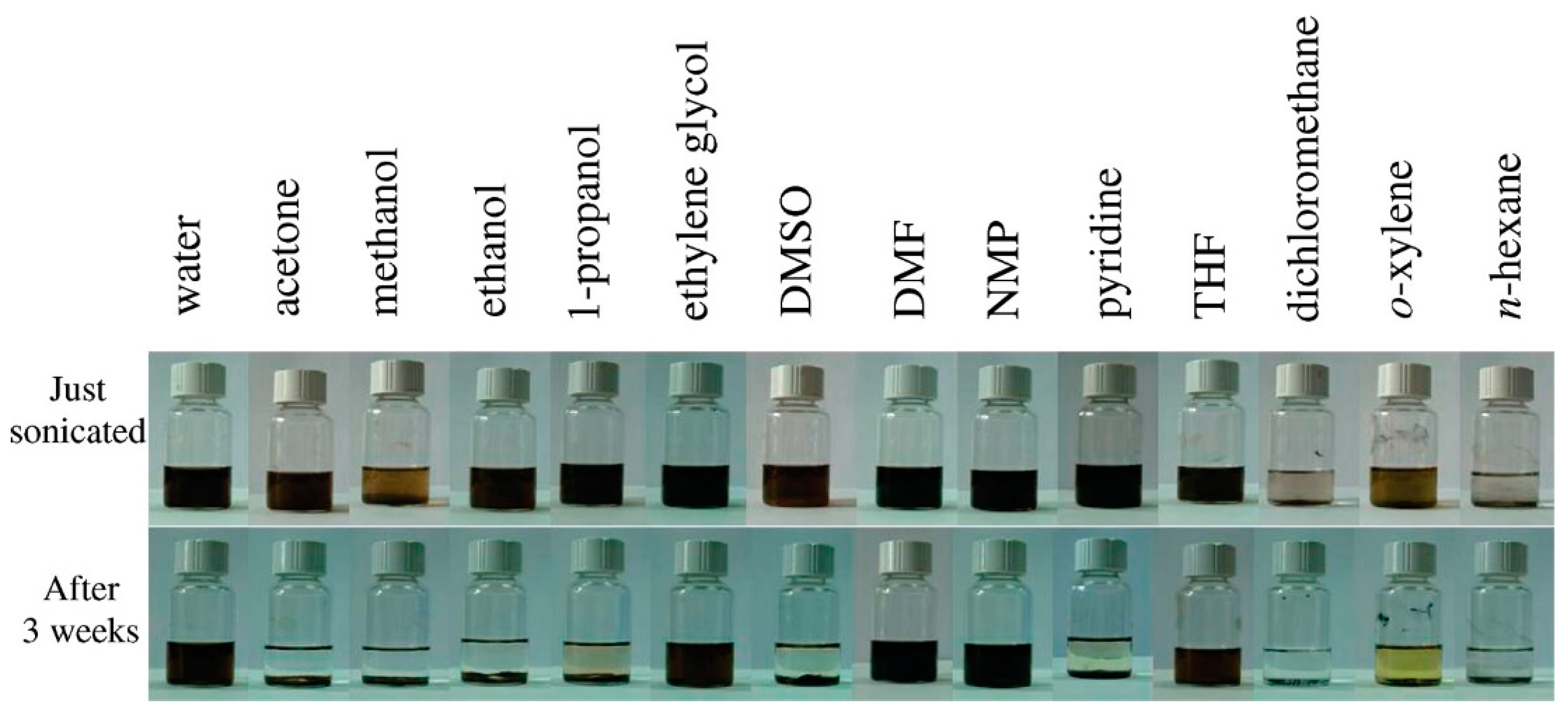 Membranes 13 00429 g003 Membranes 13 00429 g003