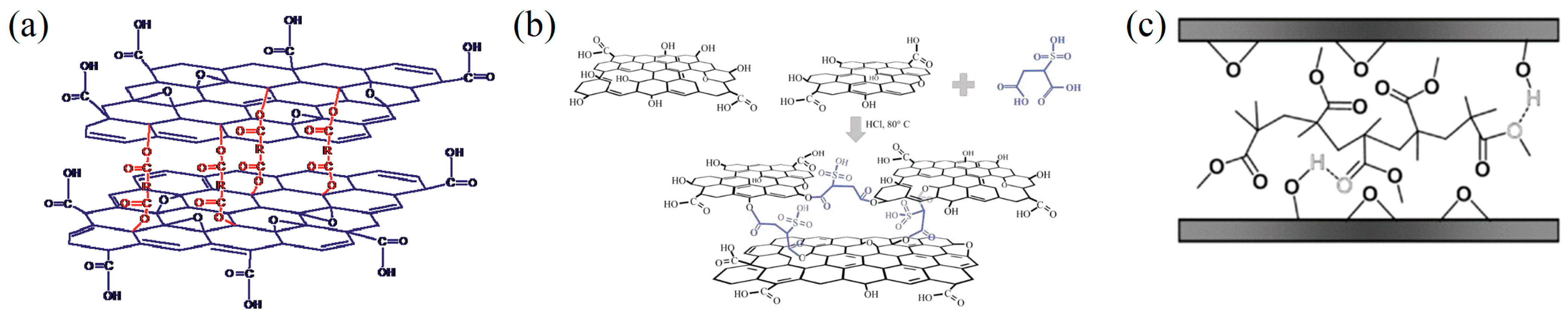 Membranes 13 00429 g005 Membranes 13 00429 g005