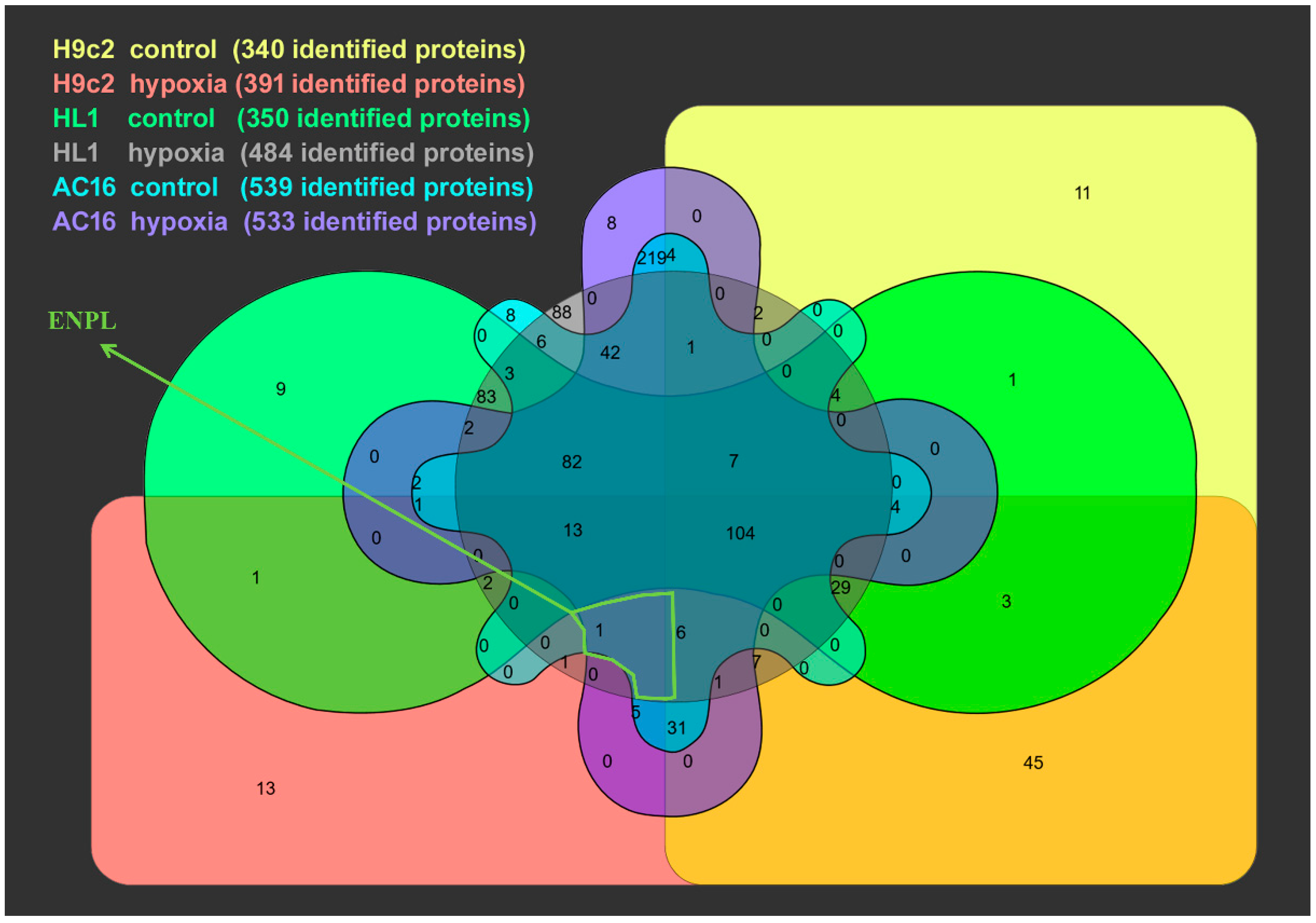 Membranes 13 00431 g003 Membranes 13 00431 g003