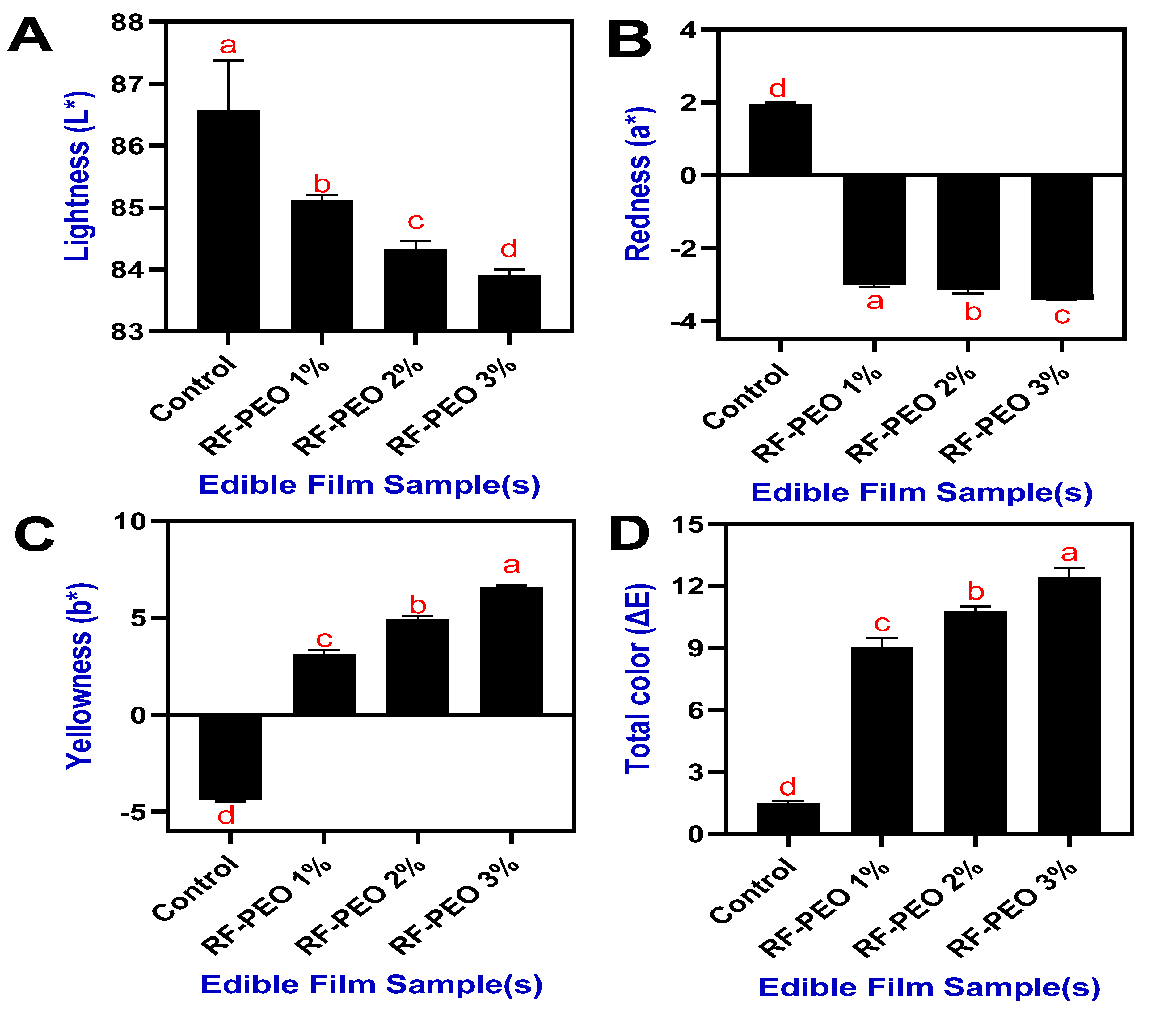 Membranes 13 00435 g002 Membranes 13 00435 g002
