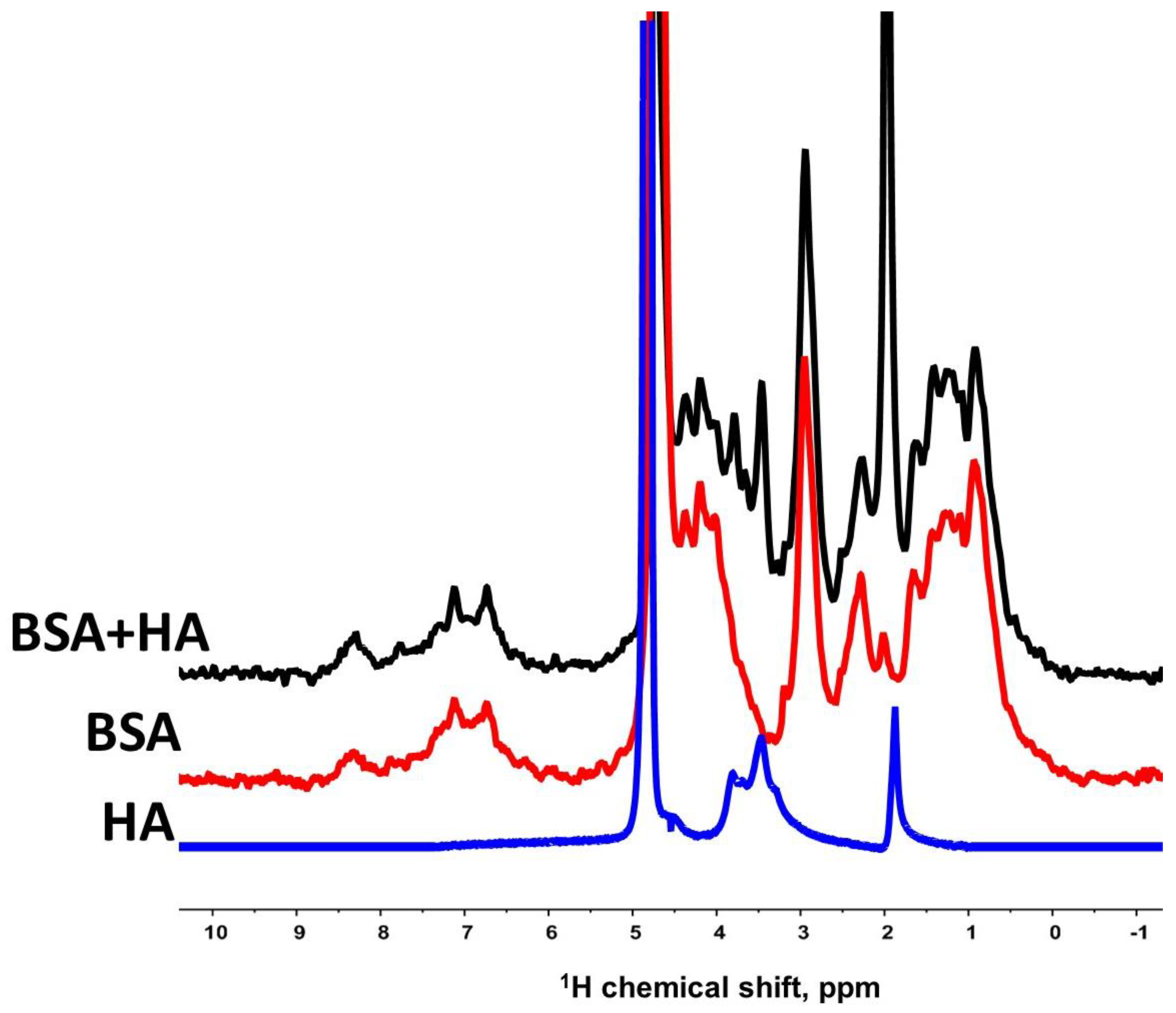 Membranes 13 00436 g001 Membranes 13 00436 g001