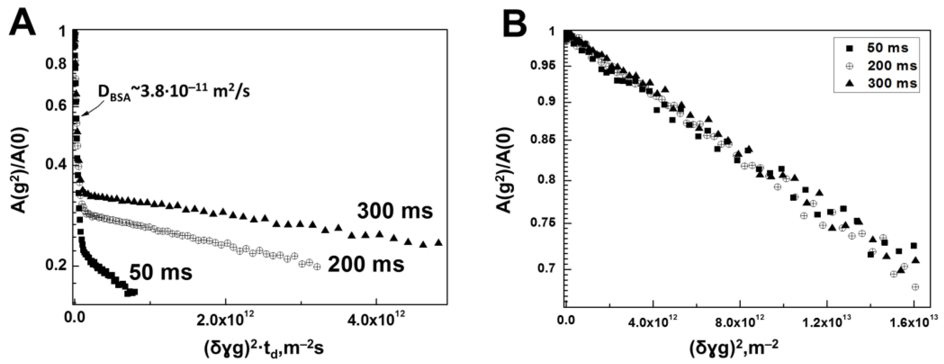 Membranes 13 00436 g004 Membranes 13 00436 g004