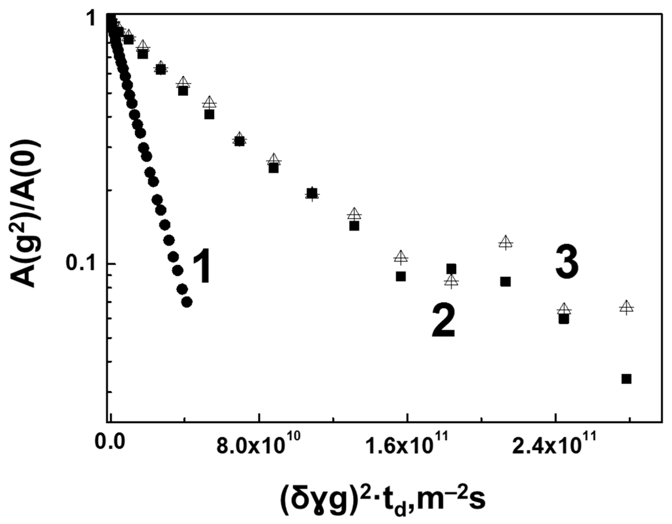 Membranes 13 00436 g010 Membranes 13 00436 g010