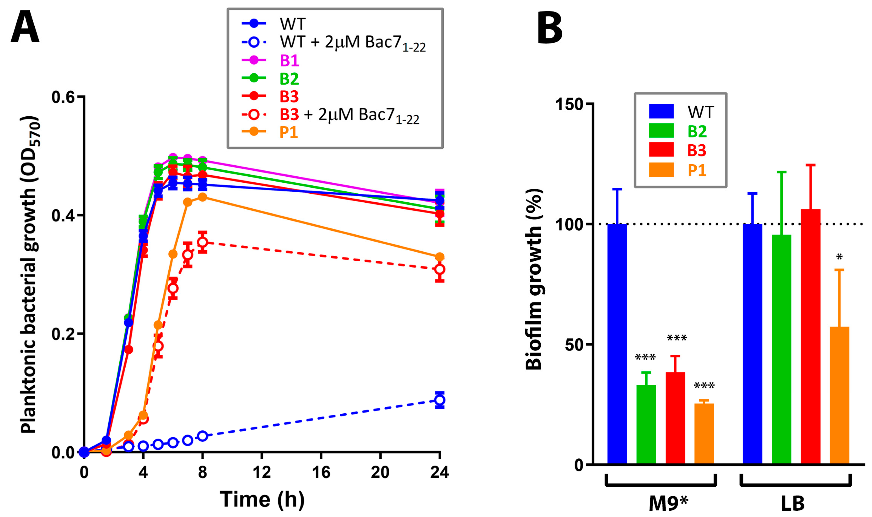 Membranes 13 00438 g002 Membranes 13 00438 g002