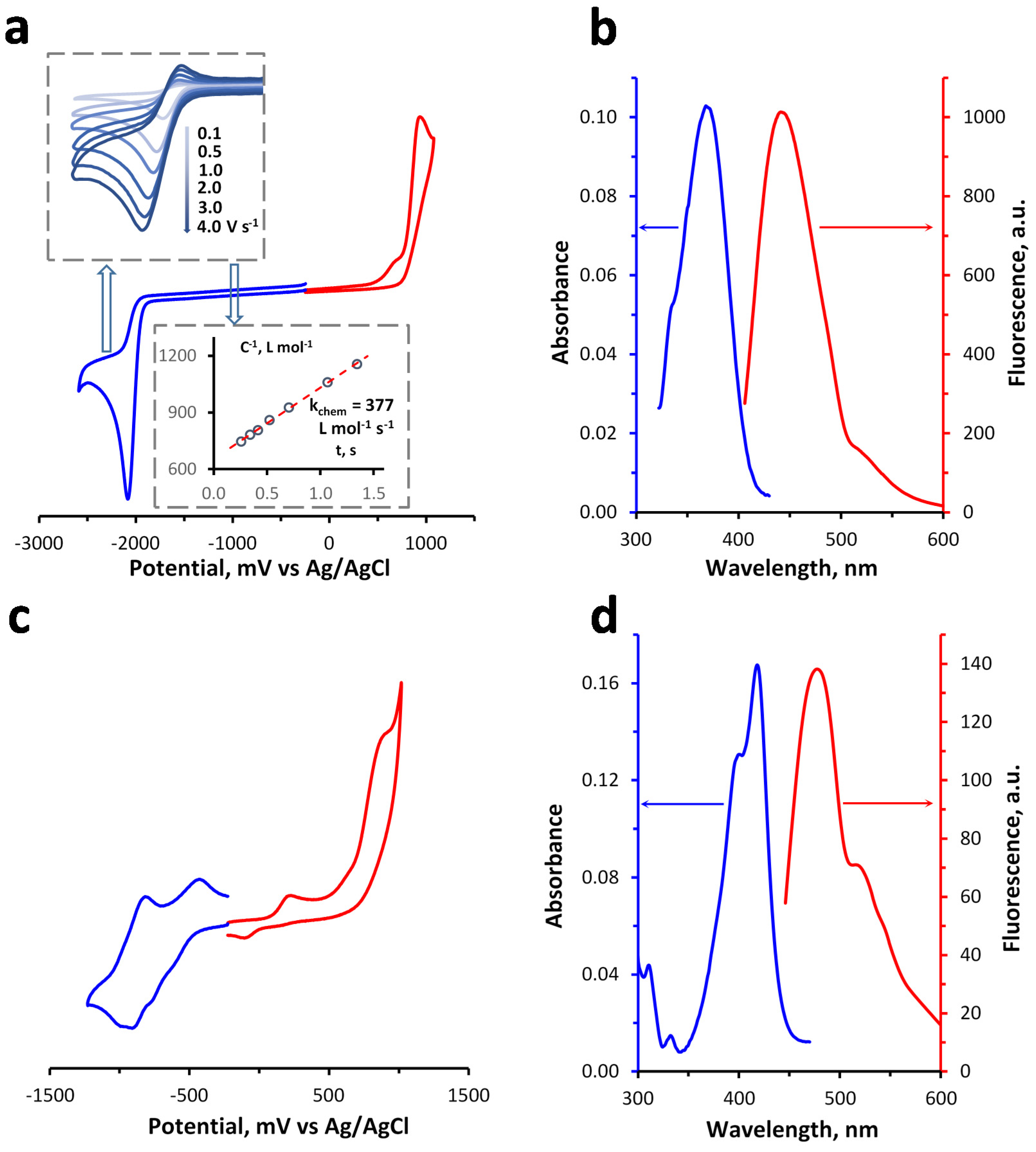 Membranes 13 00439 g002 Membranes 13 00439 g002