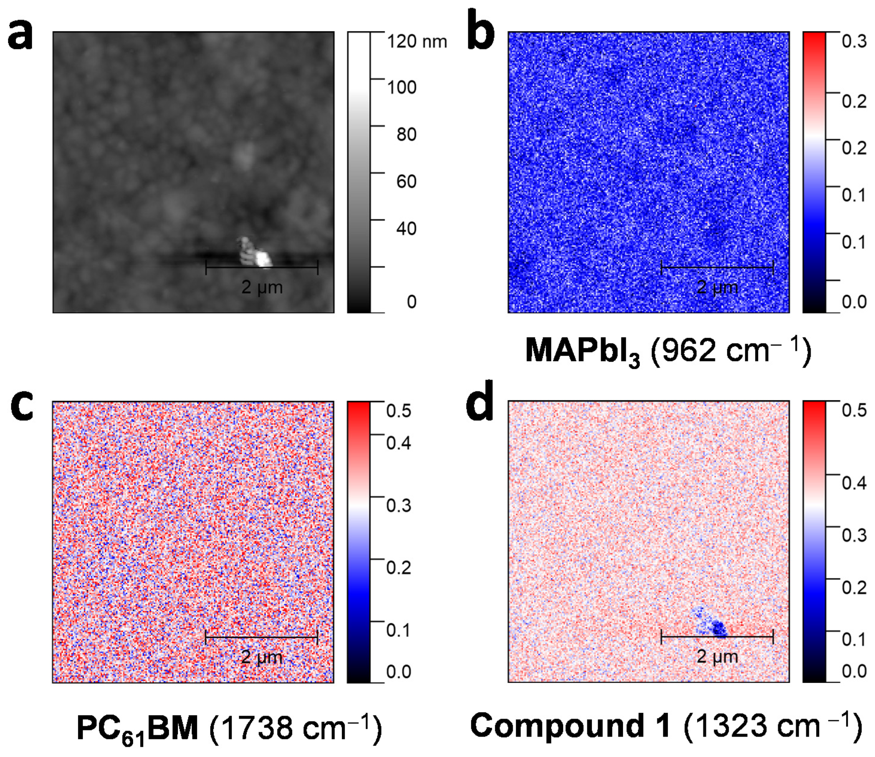 Membranes 13 00439 g005 Membranes 13 00439 g005