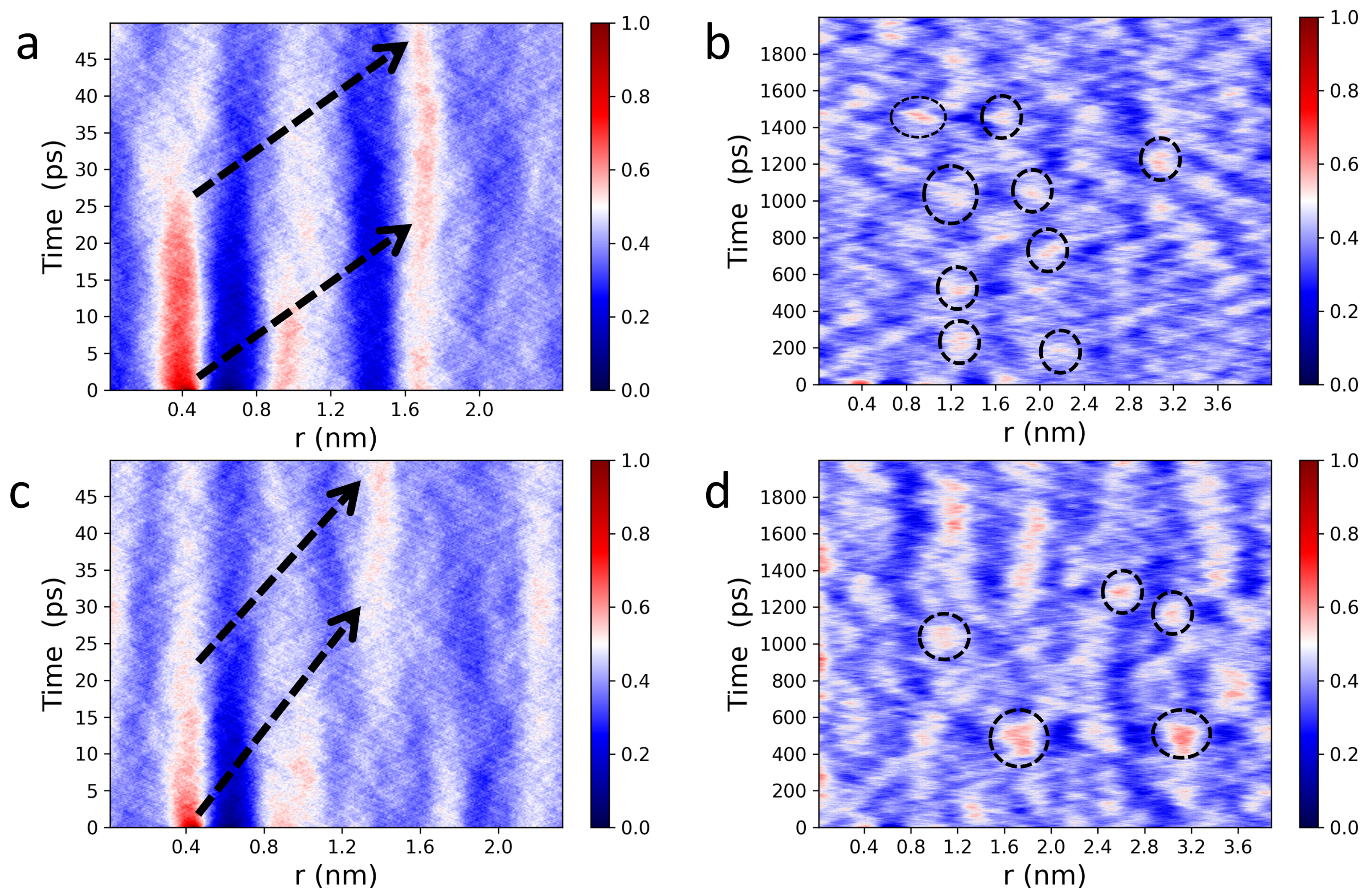 Membranes 13 00442 g003 Membranes 13 00442 g003