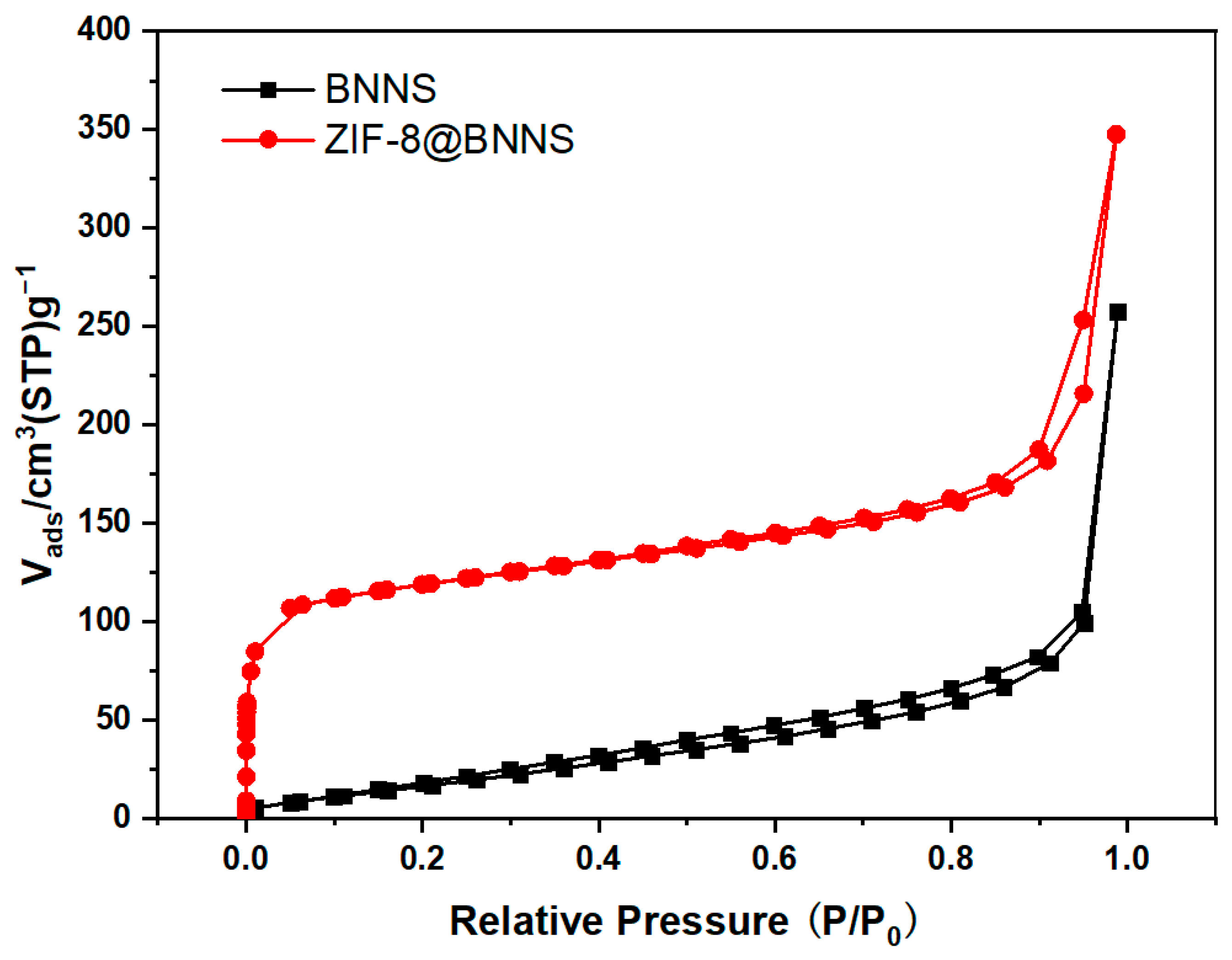 Membranes 13 00444 g005 Membranes 13 00444 g005