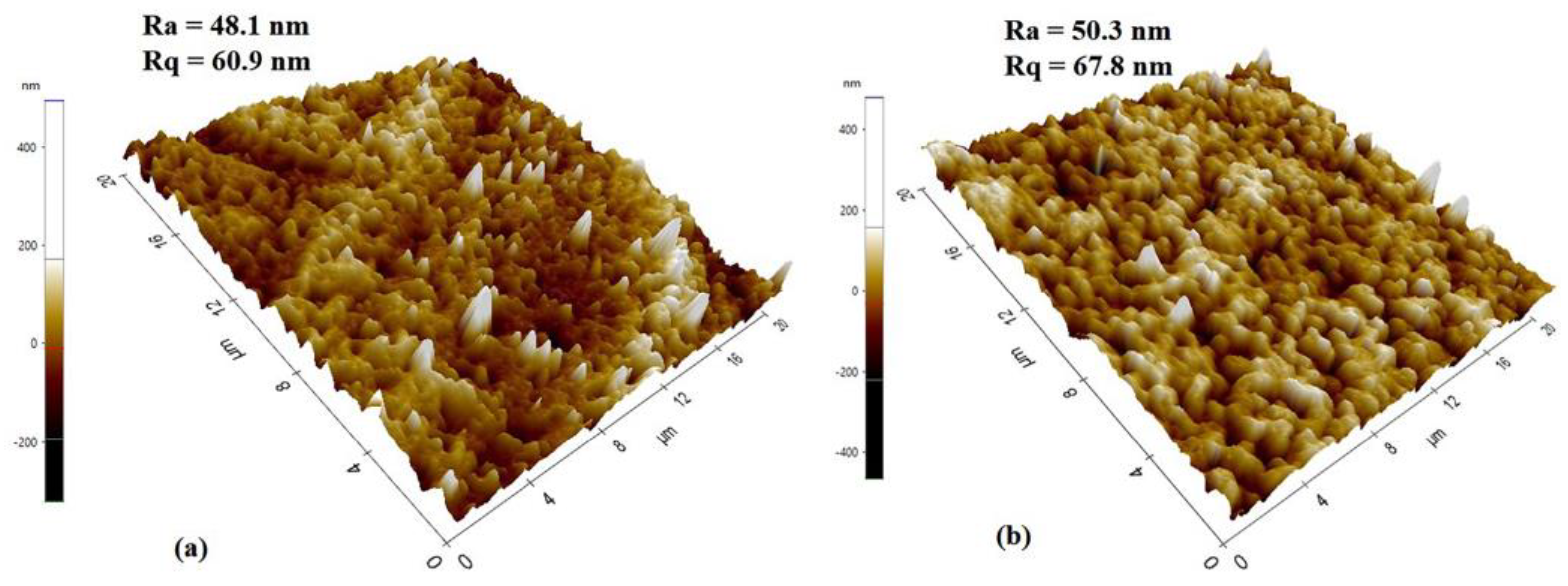 Membranes 13 00445 g008