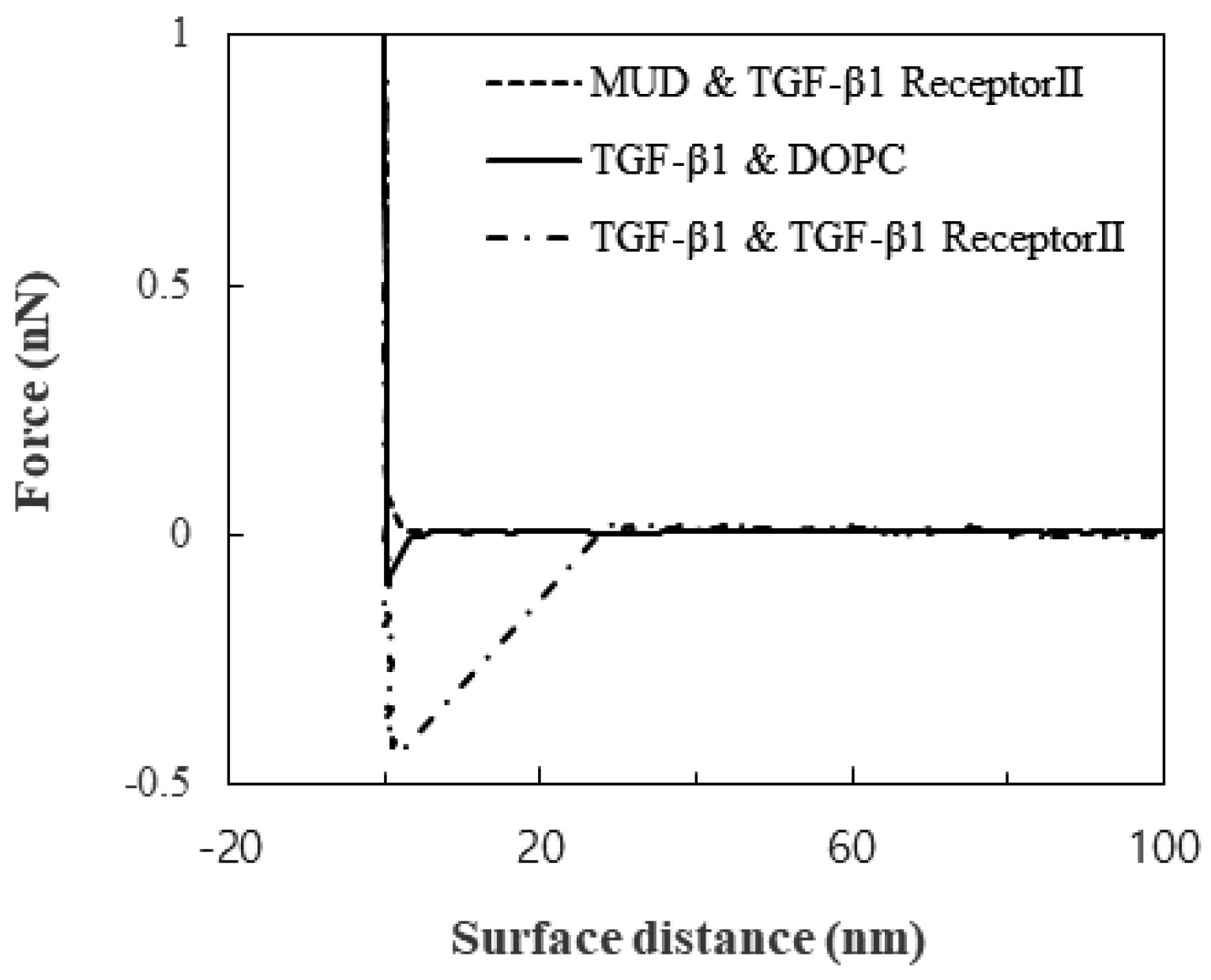 Membranes 13 00446 g001 Membranes 13 00446 g001