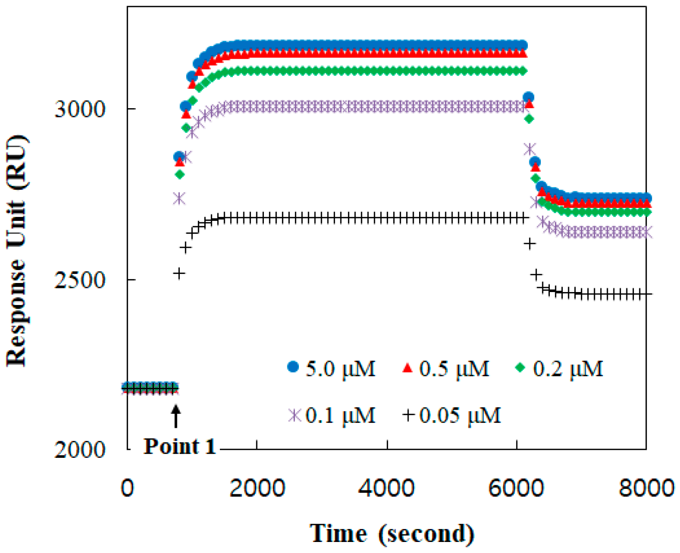 Membranes 13 00446 g002 Membranes 13 00446 g002