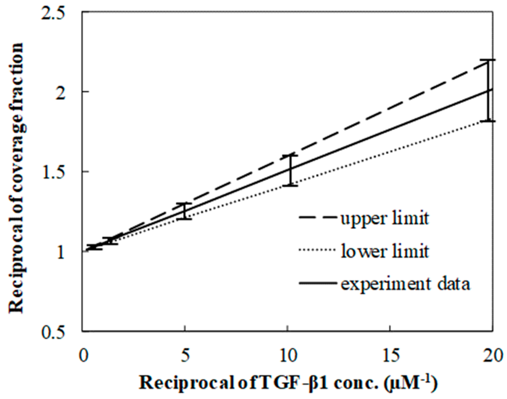 Membranes 13 00446 g004 Membranes 13 00446 g004