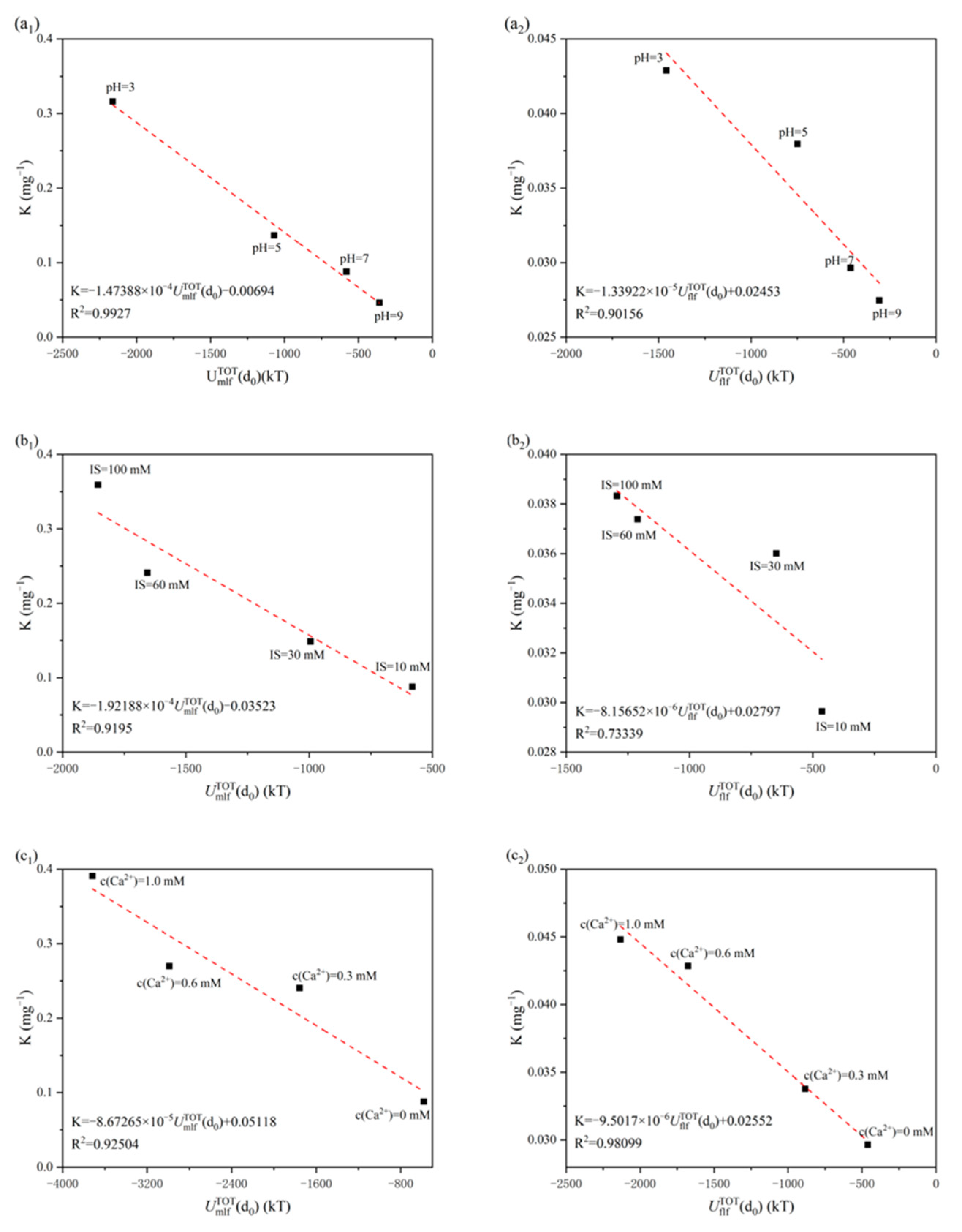 Membranes 13 00449 g004 Membranes 13 00449 g004